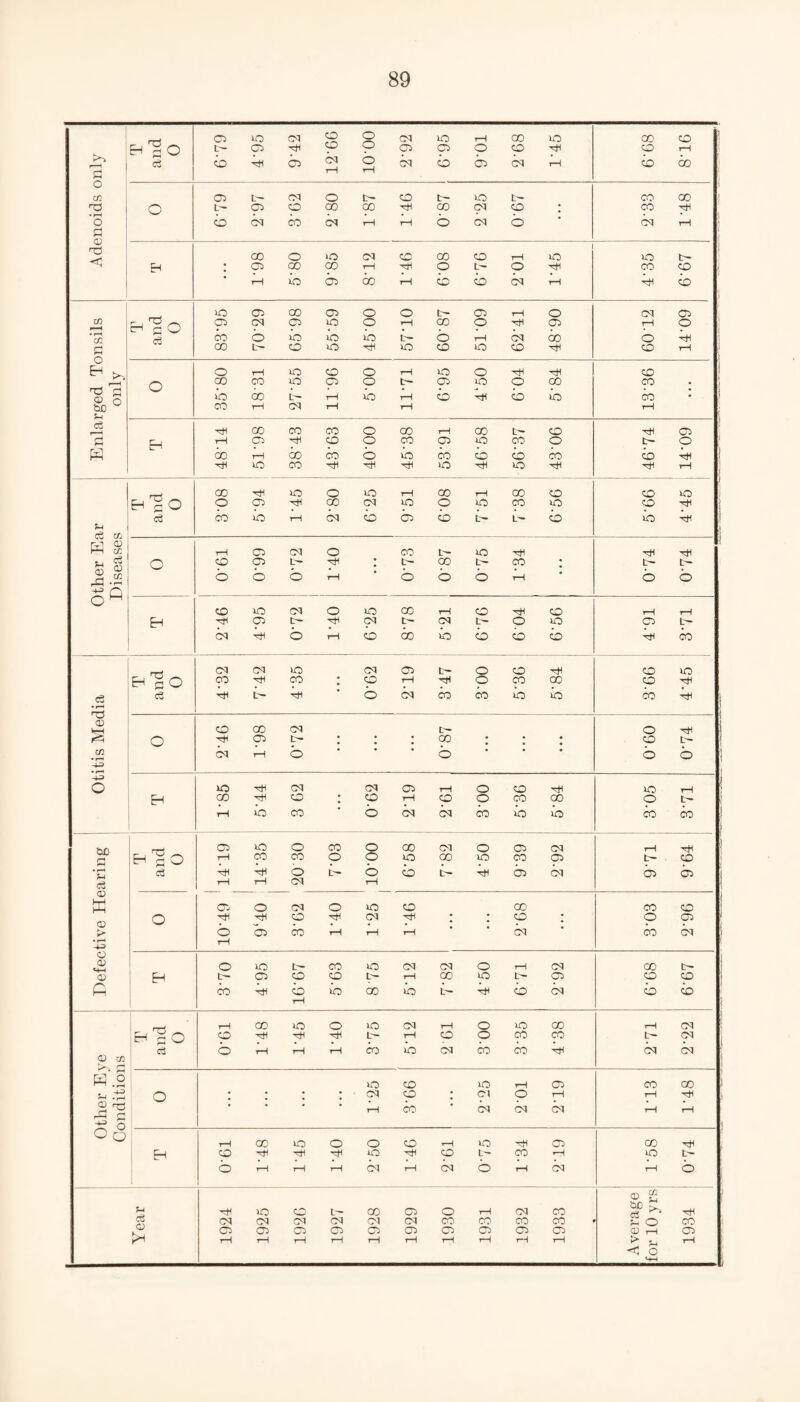 H ^ O Cl VO CM co o CM VO rH GO VO oo CO ! L— Cl xtH o o Cl Cl o CO CO rH | | 3 c3 CO b b CN rH o rH b b b b rH b 00 o C£ Cl t- CM o t' co t~ VO b- co oo | 03 o t- Cl CO oo oo Hi GO <M CO • CO O CD CO CM CO CM rH rH o CM o b rH 1 <1 CO o VO CM CO oo co rH VO VO b- H • Cl 00 GO rH Hi o b- o CO CO j rH io b oo rH b b b rH b b ’i vo Cl oo Cl o o b- Cl rH o CM Cl m Cl CM Cl VO o rH 00 9 9 rH 9 j cS CO o io io io b- o rH b CO o b a co t~ CO VO VO CO VO co CO rH |) I ^ ►> rj-S rr~l o rH vo CO o rH vo o CO o oo CO UO Cl o t~ Cl vo o GO CO <X> n io oo b- rH io rH b b b io CO So ° CO rH CM rH rH rH cZ 00 CO CO o CO rH 00 b- CO Cl a EH r—i Cl Hi CO o CO Cl VO CO o o (VI W 00 rH oo CO o io CO b b CO b b vo CO -*n VO vo rH 00 VO o vo rH GO rH 00 CO CO vO T nc 0 o Cl oo CM vO o vO co vo CO Hi <£ C/j M ^ HH CC o3 CO io rH b b b b b L— b io b rH Cl CM o CO t- VO t_, cS J S o CO o Cl o b- o H rH • b- o oo o o CO rH • o b- o 9 o o M CO VO CM o VO 00 rH CO H CO rH rH EH Cl t— CM t- CM L~ o vo Cl b- b b o rH CO 00 io b b b b CO T ad 0 CM d vo CM Cl o CO CO VO co 9 CO \ o rH Hi o 9 oo CO 9 c3 • *-“< 03 c3 H b- b o b CO b io io CO b ” HH co 00 CM t— o O Hi Cl b- • \ \ oo • • • CO b- Xfl CM rH o * o • • • b o -4^ -4^> O VO CM CM Cl rH o CO VO rH EH 00 Tti CO CO rH CO o CO oo o L- rH io CO o b b CO io io CO CO SO £ H ^ O Cl VO O CO o 00 CM o Cl CM rH 'sH T—H co CO o o VO oo vo CO Cl CO • r—1 <3 b b o tb b b b- b b b b b c3 1-1 rH CM rH CD ffi Cl o CM o vo co co CO CD <D o Hi 9 CO 9 CM 9 • o * 9 9 > o Cl co rH rH rH b CO b • H -4J o <D o VO b- CO VO CM CM o rH (M 00 <X> H t~ Cl CO co t~ rH oo vo b- Cl CO co fi co b b io oo io b b b b b b rH H^O rH 00 VO o vO CM rH O vo oo rH CM CO 9 b- rH CO O CO co b- 9 <U tfl c8 b rH rH rH CO io CM CO CO b b b H.2 VO CO vo rH Cl CO oo *■< b o • • • CM CO CM o rH T—1 2 ^ • • • • rH CO * b CM CM rH rH 9 o O o rH co VO o o co rH VO Cl oo CO 'vtf vO co L— CO rH vo b- o rH rH rH b rH CM o rH b rH o JH xH vo CO L~ oo Cl o rH CM co Ttt c3 CM CM CM CM CM CM CO CO CO CO H O CO o Cl Cl Cl Cl Cl Cl Cl Cl Cl Cl •D rH Cl rH rH rH rH rH rH rH rH rH rH > ^ rH < o «4H