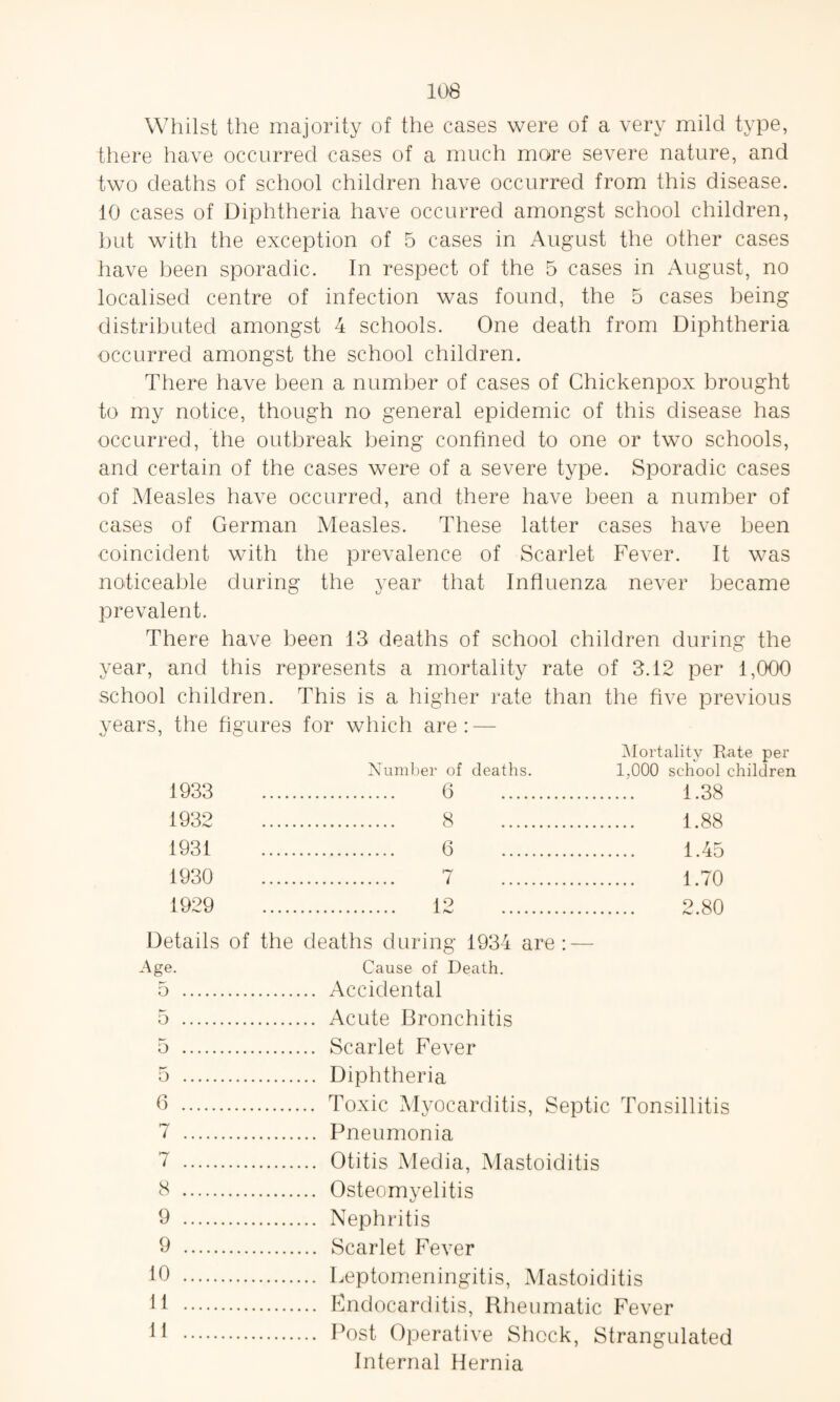 Whilst the majority of the cases were of a very mild type, there have occurred cases of a much more severe nature, and two deaths of school children have occurred from this disease. 10 cases of Diphtheria have occurred amongst school children, but with the exception of 5 cases in August the other cases have been sporadic. In respect of the 5 cases in August, no localised centre of infection was found, the 5 cases being distributed amongst 4 schools. One death from Diphtheria occurred amongst the school children. There have been a number of cases of Chickenpox brought to my notice, though no general epidemic of this disease has occurred, the outbreak being confined to one or two schools, and certain of the cases were of a severe type. Sporadic cases of Measles have occurred, and there have been a number of cases of German Measles. These latter cases have been coincident with the prevalence of Scarlet Fever. It was noticeable during the year that Influenza never became prevalent. There have been 13 deaths of school children during the year, and this represents a mortality rate of 3.12 per 1,000 school children. This is a higher rate than the five previous years, the figures for which are: — Mortality Rate per Number of deaths. 1.000 school children 1933 6 .. 1.38 1932 8 . 1.88 1931 6 . 1.45 1930 7 . 1.70 1929 12 . 2.80 Details of the deaths during 1934 are: — Age. Cause of Death. 5 . Accidental 5 . Acute Bronchitis 5 . Scarlet Fever 5 . Diphtheria 6 . Toxic Myocarditis, Septic Tonsillitis 7 . Pneumonia 7 . Otitis Media, Mastoiditis 8 . Osteomyelitis 9 . Nephritis 9 . Scarlet Fever 10 . Leptomeningitis, Mastoiditis 11 . Endocarditis, Rheumatic Fever H . Post Operative Shock, Strangulated Internal Hernia