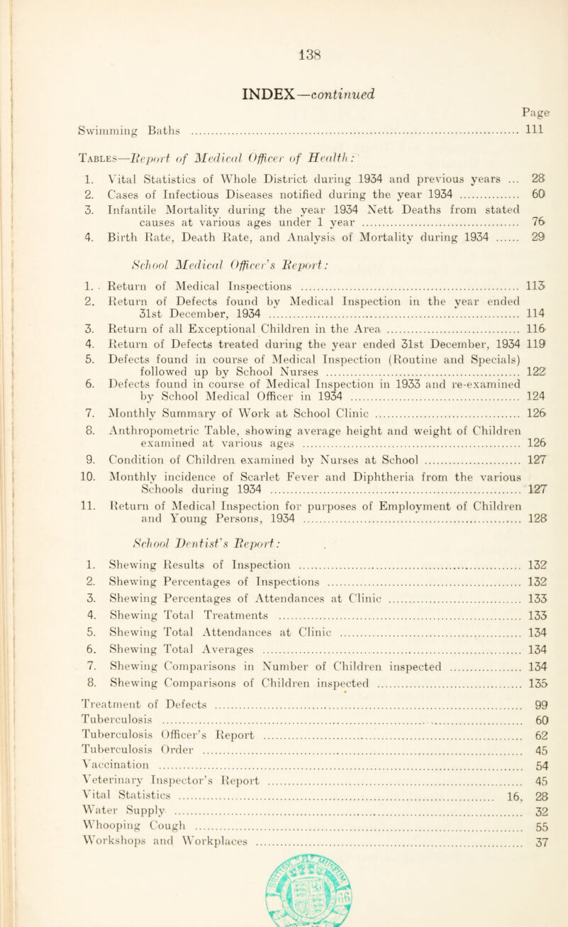 INDEX—continued Page Swimming Baths . Ill Tables—Report of Medical Officer of Health : 1. Vital Statistics of Whole District during 1934 and previous years ... 28 2. Cases of Infectious Diseases notified during the year 1934 . 60 3. Infantile Mortality during the year 1934 Nett Deaths from stated causes at various ages under 1 year . 76 4. Birth Rate, Death Rate, and Analysis of Mortality during 1934 . 29 School Medical Officer s Report: 1. ■ Return of Medical Inspections . 113 2. Return of Defects found by Medical Inspection in the year ended 31st December, 1934 . 114 3. Return of all Exceptional Children in the Area . 116 4. Return of Defects treated during the year ended 31st December, 1934 119 5. Defects found in course of Medical Inspection (Routine and Specials) followed up by School Nurses . 122’ 6. Defects found in course of Medical Inspection in 1933 and re-examined by School Medical Officer in 1934 . 124 7. Monthly Summary of Work at School Clinic . 126 8. Anthropometric Table, showing average height and weight of Children examined at various ages . 126 9. Condition of Children examined by Nurses at School . 127 10. Monthly incidence of Scarlet Fever and Diphtheria from the various Schools during 1934 . 127 11. Return of Medical Inspection for purposes of Employment of Children and Young Persons, 1934 . 128 School Dentist's Report: 1. Shewing Results of Inspection . 132 2. Shewing Percentages of Inspections . 132 3. Shewing Percentages of Attendances at Clinic . 133 4. Shewing Total Treatments . 133 5. Shewing Total Attendances at Clinic . 134 6. Shewing Total Averages . 134 7. Shewing Comparisons in Number of Children inspected . 134 8. Shewing Comparisons of Children inspected . 135 • Treatment of Defects . 99 Tuberculosis . 60 Tuberculosis Officer’s Report . 62 Tuberculosis Order . 45 Vaccination . 54 Veterinary Inspector’s Report . 45 Vital Statistics . 16. 28 Water Supply . 32 Whooping Cough . 55 Workshops and Workplaces . 37