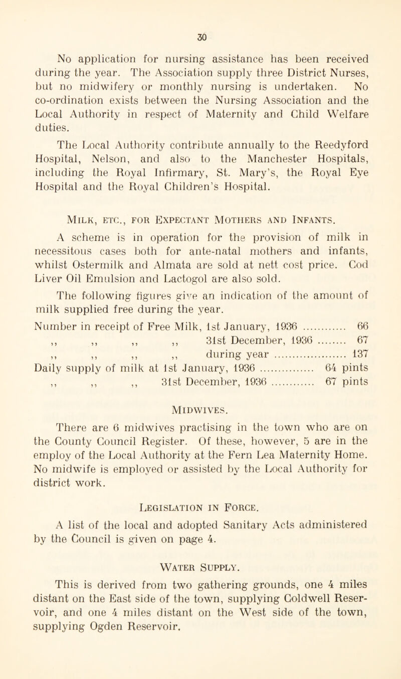 No application for nursing assistance has been received during the year. The Association supply three District Nurses, but no midwifery or monthly nursing is undertaken. No co-ordination exists between the Nursing Association and the Local Authority in respect of Maternity and Child Welfare duties. The Local Authority contribute annually to the Reedyford Hospital, Nelson, and also to the Manchester Hospitals, including the Royal Infirmary, St. Mary’s, the Royal Eye Hospital and the Royal Children’s Hospital. Milk, etc., for Expectant Mothers and Infants. A scheme is in operation for the provision of milk in necessitous cases both for ante-natal mothers and infants, whilst Ostermilk and Almata are sold at nett cost price. Cod Liver Oil Emulsion and Lactogol are also sold. The following figures give an indication of the amount of milk supplied free during the year. Number in receipt of Free Milk, 1st January, 1936 . 66 ,, ,, ,, ,, 31st December, 1936 . 67 ,, ,, ,, ,, during year . 137 Daily supply of milk at 1st January, 1936 . 64 pints ,, ,, ,, 31st December, 1936 . 67 pints Midwives. There are 6 midwives practising in the town who are on the County Council Register. Of these, however, 5 are in the employ of the Local Authority at the Fern Lea Maternity Home. No midwife is employed or assisted by the Local Authority for district work. Legislation in Force. A list of the local and adopted Sanitary Acts administered by the Council is given on page 4. Water Supply. This is derived from two gathering grounds, one 4 miles distant on the East side of the town, supplying Cold well Reser¬ voir, and one 4 miles distant on the West side of the town, supplying Ogden Reservoir.
