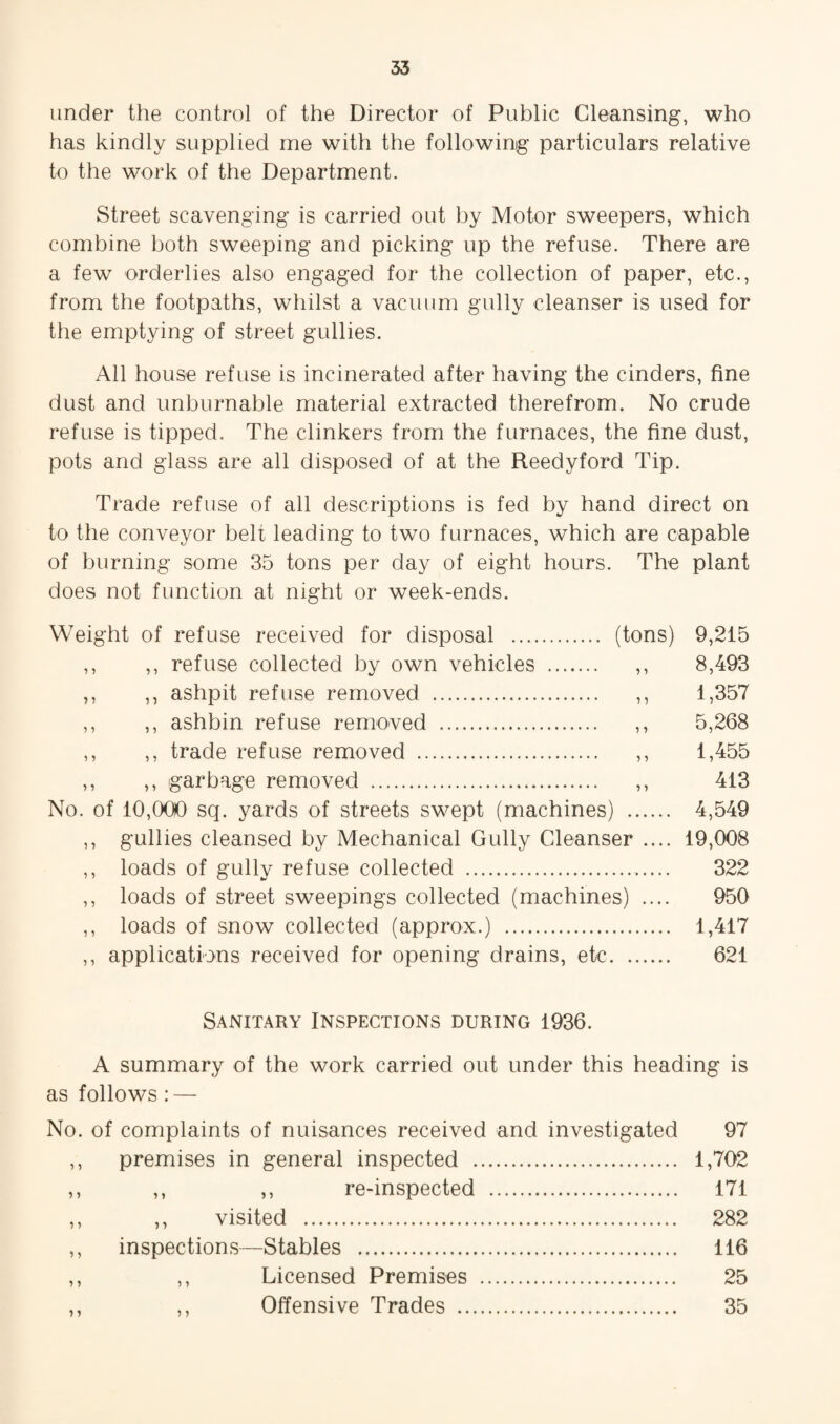 under the control of the Director of Public Cleansing, who has kindly supplied me with the following particulars relative to the work of the Department. Street scavenging is carried out by Motor sweepers, which combine both sweeping and picking up the refuse. There are a few orderlies also engaged for the collection of paper, etc., from the footpaths, whilst a vacuum gully cleanser is used for the emptying of street gullies. All house refuse is incinerated after having the cinders, fine dust and unburnable material extracted therefrom. No crude refuse is tipped. The clinkers from the furnaces, the fine dust, pots and glass are all disposed of at the Reedy ford Tip. Trade refuse of all descriptions is fed by hand direct on to the conveyor belt leading to two furnaces, which are capable of burning some 35 tons per day of eight hours. The plant does not function at night or week-ends. Weight of refuse received for disposal . (tons) 9,215 ,, ,, refuse collected by own vehicles . ,, 8,493 ,, ,, ashpit refuse removed . ,, 1,357 ,, ,, ashbin refuse removed . ,, 5,268 ,, ,, trade refuse removed . ,, 1,455 ,, ,, garbage removed . ,, 413 No. of 10,000 sq. yards of streets swept (machines) . 4,549 ,, gullies cleansed by Mechanical Gully Cleanser .... 19,008 ,, loads of gully refuse collected . 322 ,, loads of street sweepings collected (machines) .... 950 ,, loads of snow collected (approx.) . 1,417 ,, applications received for opening drains, etc. 621 Sanitary Inspections during 1936. A summary of the work carried out under this heading is as follows ; — No. of complaints of nuisances received and investigated 97 premises in general inspected . 1,702 ,, ,, re-inspected . 171 ,, visited . 282 inspections—Stables . 116 ,, Licensed Premises . 25 ,, Offensive Trades . 35
