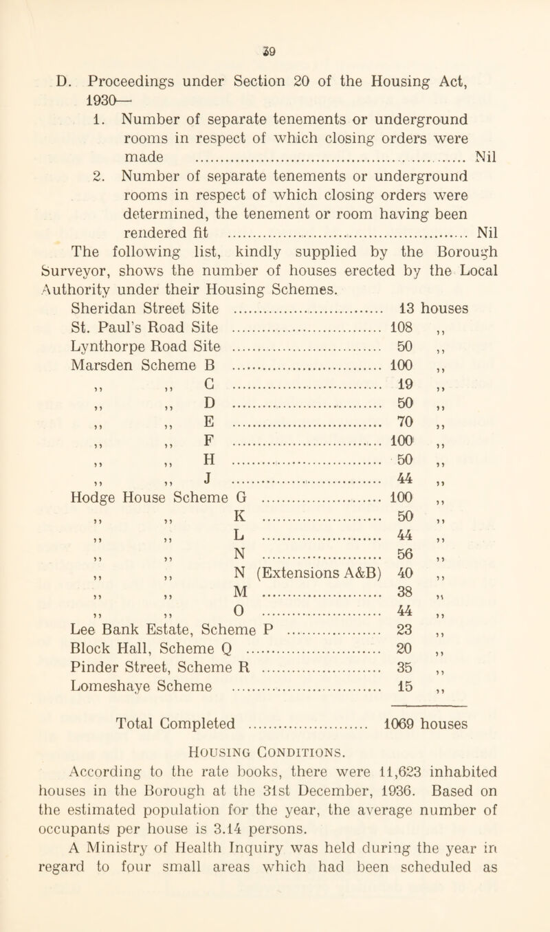 19 D. Proceedings under Section 20 of the Housing Act, mo— 1. Number of separate tenements or underground rooms in respect of which closing orders were made . Nil 2. Number of separate tenements or underground rooms in respect of which closing orders were determined, the tenement or room having been rendered fit ... Nil The following list, kindly supplied by the Borough Surveyor, shows the number of houses erected by the Local Authority under their Housing Schemes. Sheridan Street Site .. 13 houses St. Paul’s Road Site . 108 ,, Lynthorpe Road Site . 50 ,, Marsden Scheme B . 100 ,, M n G 19 ,, M M D 50 ,, „ „ E 70 „ „ „ F 100> „ ,, n H 50 ,, ,, ,, J 44 ,, Hodge House Scheme G . 100 ,, „ „ K 50 „ ,, ,, L 44 ,, ,, ,, N 56 ,, ,, N (Extensions A&B) 40 ,, „ „ M 38 „ ,, ,, 0 44 Lee Bank Estate, Scheme P . 23 ,, Block Hall, Scheme Q . 20 ,, Binder Street, Scheme R . 35 ,, Lomeshaye Scheme . 15 ,, Total Completed . 1069 houses Housing Conditions. According to the rate books, there were 11,623 inhabited houses in the Borough at the 31st December, 1936. Based on the estimated population for the year, the average number of occupants per house is 3.14 persons. A Ministry of Health Inquiry was held during the year in regard to four small areas which had been scheduled as