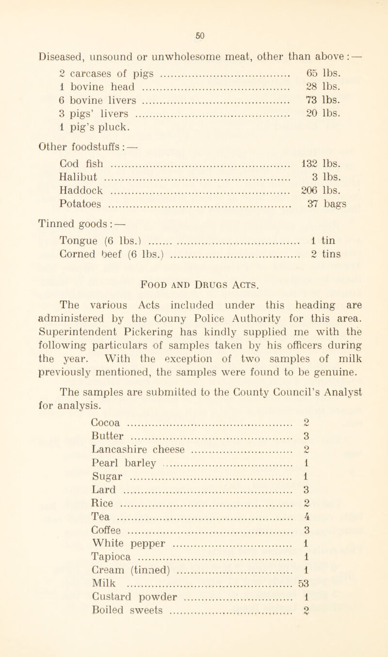 Diseased, unsound or unwholesome meat, other than above : — 2 carcases of pigs . 65 lbs. 1 bovine head . 28 lbs. 6 bovine livers . 73 lbs. 3 pigs’ livers . 20 lbs. 1 pig’s pluck. Other foodstuffs: Cod fish .... Halibut . Haddock .... Potatoes . Tinned goods: — Tongue (6 lbs.) . 1 tin Corned beef (6 lbs.) . 2 tins 132 lbs. 3 lbs. 206 lbs. 37 bags Food and Drugs Acts. The various Acts included under this heading are administered by the Couny Police Authority for this area. Superintendent Pickering has kindly supplied me with the following particulars of samples taken by his officers during the year. With the exception of two samples of milk previously mentioned, the samples were found to be genuine. The samples are submitted to the County Council’s Analyst for analysis. Cocoa . Butter . Lancashire cheese Pearl barley .. Sugar . Lard . Rice . Tea . Coffee .. White pepper .... Tapioca . Cream (tinned) ... Milk . Custard powder . Boiled sweets . 2 3 2 1 1 3 2 4 3 1 1 1 53 1 2