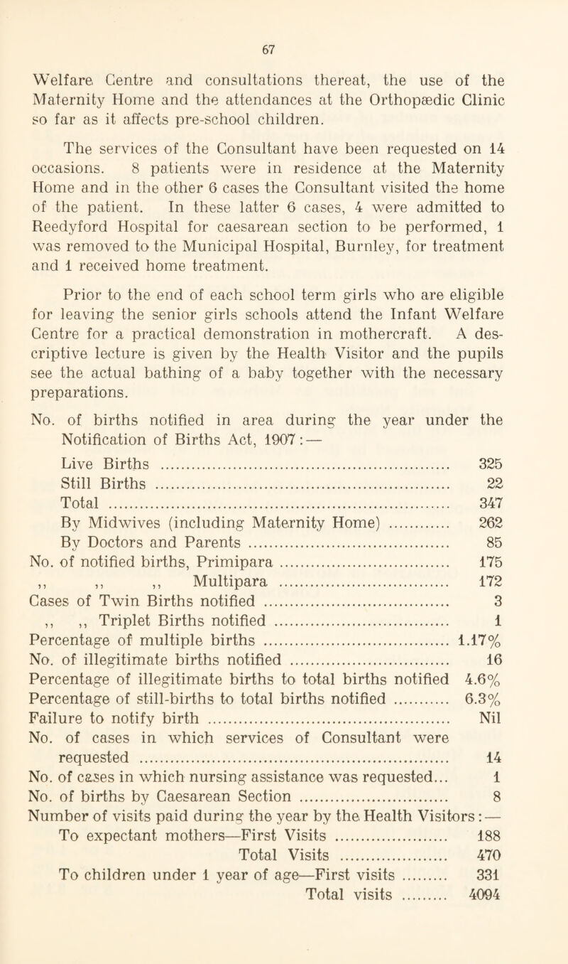 Welfare Centre and consultations thereat, the use of the Maternity Home and the attendances at the Orthopaedic Clinic so far as it affects pre-school children. The services of the Consultant have been requested on 14 occasions. 8 patients were in residence at the Maternity Home and in the other 6 cases the Consultant visited the home of the patient. In these latter 6 cases, 4 were admitted to Reedy ford Hospital for caesarean section to be performed, 1 was removed to the Municipal Hospital, Burnley, for treatment and 1 received home treatment. Prior to the end of each school term girls who are eligible for leaving the senior girls schools attend the Infant Welfare Centre for a practical demonstration in mothercraft. A des¬ criptive lecture is given by the Health Visitor and the pupils see the actual bathing of a baby together with the necessary preparations. No. of births notified in area during the year under the Notification of Births Act, 1907: — Live Births . 325 Still Births . 22 Total . 347 By Mid wives (including Maternity Home) . 262 By Doctors and Parents . 85 No. of notified births, Primipara. 175 ,, ,, ,, Multipara . 172 Cases of Twin Births notified . 3 ,, ,, Triplet Births notified . 1 Percentage of multiple births . 1.17% No. of illegitimate births notified . 16 Percentage of illegitimate births to total births notified 4.6% Percentage of still-births to total births notified . 6.3% Failure to notify birth . Nil No. of cases in which services of Consultant were requested . 14 No. of cases in which nursing assistance was requested... 1 No. of births by Caesarean Section . 8 Number of visits paid during the year by the Health Visitors: — To expectant mothers—First Visits . 188 Total Visits . 470 To children under 1 year of age—First visits . 331 Total visits . 4094
