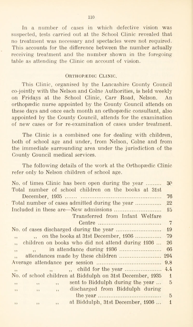 In a number of cases in which defective vision was SLispected, tests carried out at the School Clinic revealed that no treatment was necessary and spectacles were not required. This accounts for the difference between the number actually receiving treatment and the number shown in the foregoing- table as attending the Clinic on account of vision. Orthopedic Clinic. This Clinic, organised by the Lancashire County Council co-jointly with the Nelson and Colne Authorities, is held weekly on Fridays at the School Clinic, Carr Road, Nelson. An orthopsedic nurse appointed by the County Council attends on these days and once each month an orthopaedic consultant, also appointed by the County Council, attends for the examination of new cases or for re-examination of cases under treatment. The Clinic is a combined one for dealing with children, both of school age and under, from Nelson, Colne and from the immediate surrounding area under the jurisdiction of the County Council medical services. The following details of the work at the Orthopaedic Clinic refer only to Nelson children of school age. No. of times Clinic has been open during the year . 30 Total number of school children on the books at 31st December, 1935 . 76 Total number of cases admitted during the year. 22 Included in these are—New admissions. 15 Transferred from Infant Welfare Centre . 7 No. of cases discharged during the year . 19 ,, ,, on the books at 31st December, 1936 . 79 ,, children on books who did not attend during 1936 ... 26 ,, ,, in attendance during 1936 . 66 ,, attendances made by these children . 294 Average attendance per session . 9.8 ,, ,, ,, child for the year . 4.4 No. of school children at Biddulph on 31st December, 1935 1 ,, ,, ,, sent to Biddulph during the year ... 5 ,, ,, ,, discharged from Biddulph during the year. 5 ,, ,, ,, at Biddulph, 31st December, 1936 ... 1