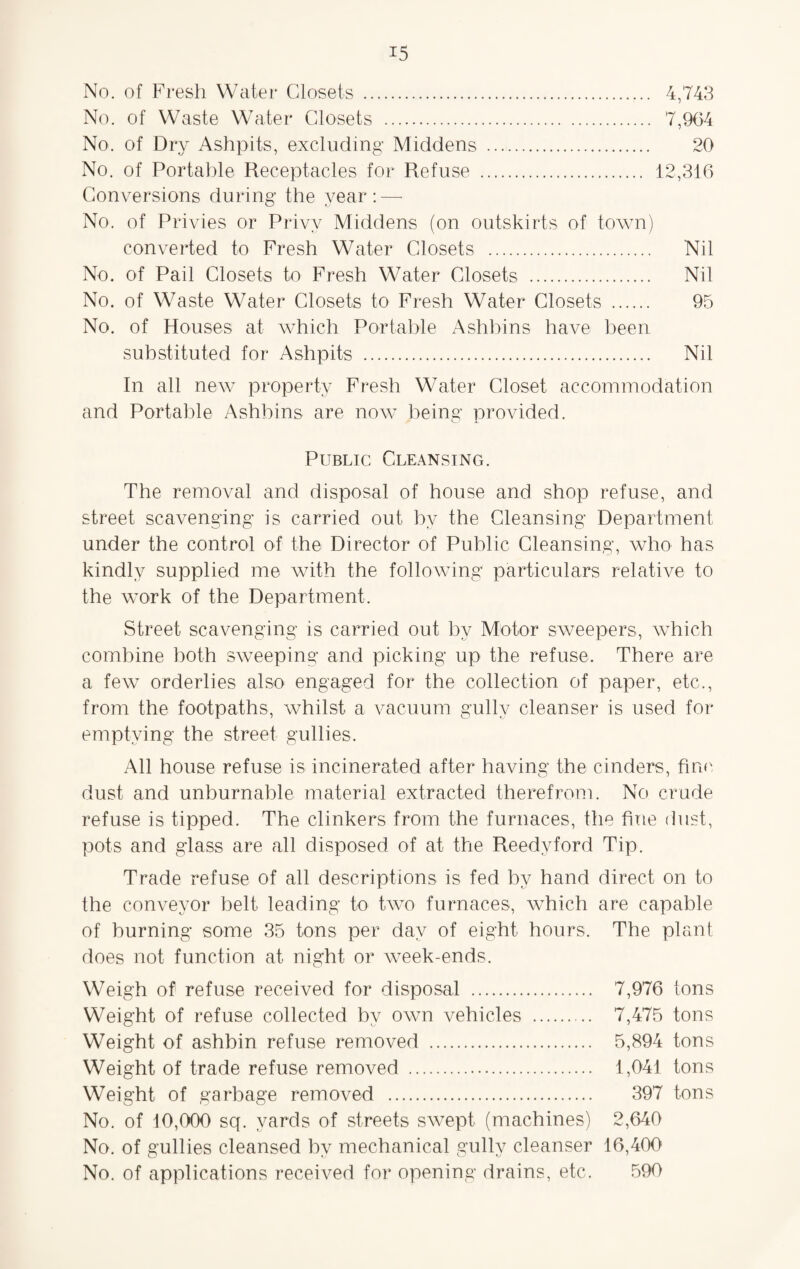 No. of Fresh Water Closets . 4,743 No. of Waste Water Closets . 7,904 No. of Dry Ashpits, excluding Middens . 20 No. of Portable Receptacles for Refuse . 12,316 Conversions during the year :—• No. of Privies or Privy Middens (on outskirts of town) converted to Fresh Water Closets . Nil No. of Pail Closets to Fresh Water Closets . Nil No. of Waste Water Closets to Fresh Water Closets . 95 No. of Houses at which Portable Ashbins have been substituted for Ashpits . Nil In all new property Fresh Water Closet accommodation and Portable Ashbins are now being provided. Public Cleansing. The removal and disposal of house and shop refuse, and street scavenging is carried out by the Cleansing Department under the control of the Director of Public Cleansing, who has kindly supplied me with the following particulars relative to the work of the Department. Street scavenging is carried out by Motor sweepers, which combine both sweeping and picking up the refuse. There are a few orderlies also engaged for the collection of paper, etc., from the footpaths, whilst a vacuum gully cleanser is used for emptying the street gullies. All house refuse is incinerated after having the cinders, fine dust and unburnable material extracted therefrom. No crude refuse is tipped. The clinkers from the furnaces, the fine dust, pots and glass are all disposed of at the Reedy ford Tip. Trade refuse of all descriptions is fed by hand direct on to the conveyor belt leading to two furnaces, which are capable of burning some 35 tons per day of eight hours. The plant does not function at night or week-ends. Weigh of refuse received for disposal . 7,976 tons Weight of refuse collected by own vehicles . 7,475 tons Weight of ashbin refuse removed . 5,894 tons Weight of trade refuse removed . 1,041 tons Weight of garbage removed . 397 tons No. of 10,000 sq. yards of streets swept (machines) 2,640 No. of gullies cleansed by mechanical gully cleanser 16,400 No. of applications received for opening drains, etc. 590
