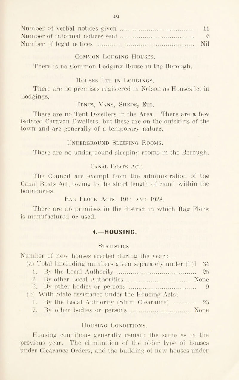 Number of verbal notices given . li Number of informal notices sent . 6 Number of legal notices . Nil Common Lodging Houses. There is no Common Lodging House in the Borough. Houses Let in Lodgings. There are no premises registered in Nelson as Houses let in Lodgings. Tents, Vans, Sheds, Etc. There are no Tent Dwellers in the Area. There are a few isolated Caravan Dwellers, but these are on the outskirts of the town and are generally of a temporary nature. Underground Sleeping Rooms. There are no underground sleeping rooms in the Borough. Canal Boats Act. The Council are exempt from the administration of the Canal Boats Act, owing to the short length of canal within the boundaries. Rag Flock Acts, 1911 and 1928. There are no premises in the district in which Rag Flock is manufactured or used. 4.—HOUSING. Statistics. Number of new houses erected during the year: — (a) Total [including numbers given separately under (b)3 34 1. By the Local Authority . 25 2. By other Local Authorities . None 3. Bv other bodies or persons . 9 (b) With State assistance under the Housing Acts: 1. By the Local Authority (Slum Clearance) . 25 2. By other bodies or persons . None Housing Conditions. Housing conditions generally remain the same as in the previous year. The elimination of the older type of houses under Clearance Orders, and the building of new houses under