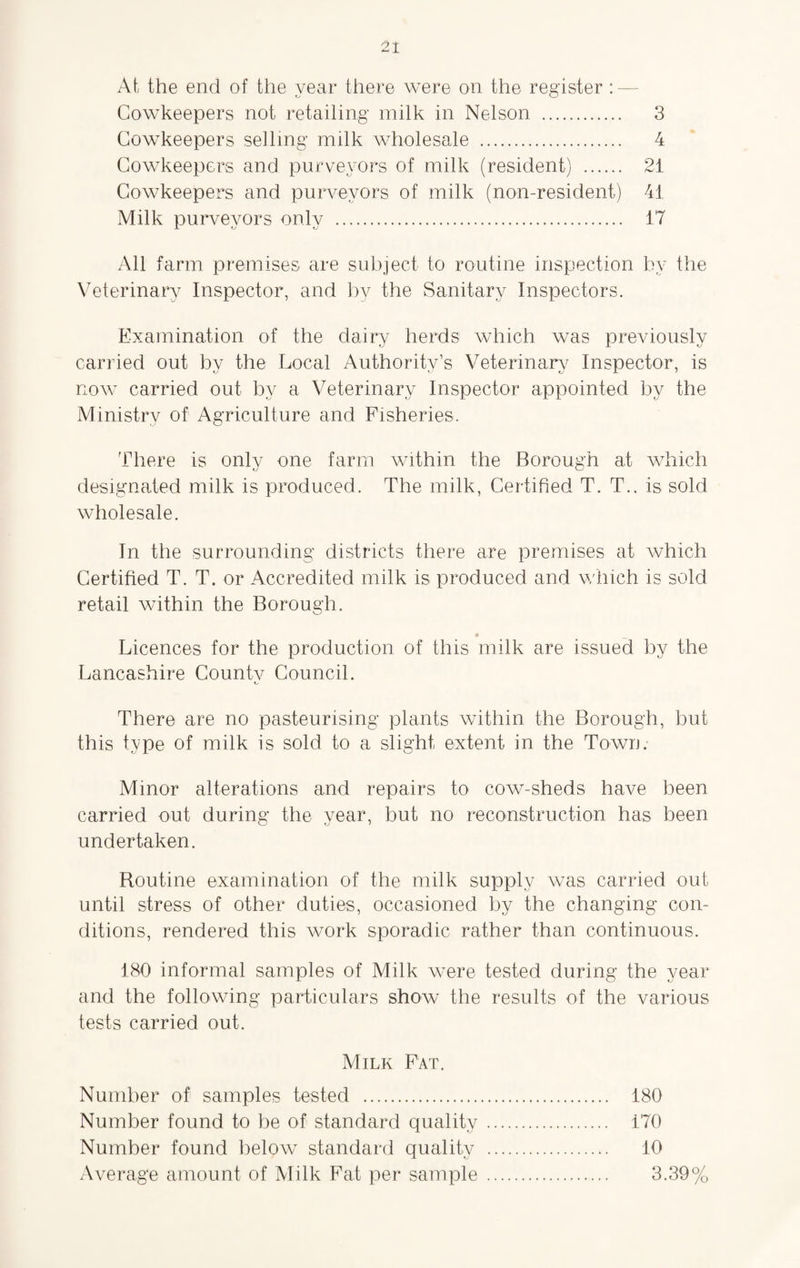 At the end of the year there were on the register Cowkeepers not retailing milk in Nelson . 3 Cowkeepers selling milk wholesale . 4 Cowkeepers and purveyors of milk (resident) . 21 Cowkeepers and purveyors of milk (non-resident) 41. Milk purveyors onlv . IT i u kj All farm premises are subject to routine inspection by the Veterinary Inspector, and by the Sanitary Inspectors. Examination of the dairy herds which was previously carried out by the Local Authority’s Veterinary Inspector, is now carried out by a Veterinary Inspector appointed by the Ministry of Agriculture and Fisheries. There is only one farm within the Borough at which designated milk is produced. The milk, Certified T. T.. is sold wholesale. In the surrounding districts there are premises at which Certified T. T. or Accredited milk is produced and which is sold retail within the Borough. 6 _ Licences for the production of this milk are issued by the Lancashire Countv Council. There are no pasteurising plants within the Borough, but this type of milk is sold to a slight extent in the Town. Minor alterations and repairs to cow-sheds have been carried out during the year, but no reconstruction has been undertaken. Routine examination of the milk supply was carried out until stress of other duties, occasioned by the changing con¬ ditions, rendered this work sporadic rather than continuous. 180 informal samples of Milk were tested during the year and the following particulars show the results of the various tests carried out. Milk Fat. Number of samples tested . 180 Number found to be of standard quality. 170 Number found below standard quality . 10 Average amount of Milk Fat per sample . 3.39%