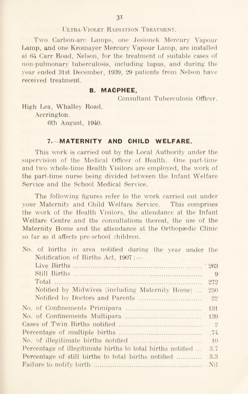 Ultra-Violet Radiation Treatment. Two Carbon-arc Lamps, one Jesionek Mercury Vapour Lamp, and one Kromayer Mercury Vapour Lamp, are installed at 64 Carr Road, Nelson, for the treatment of suitable cases of non-pulmonary tuberculosis, including lupus, and during the year ended 31st December, 1939, 29 patients from Nelson have received treatment. B. MACPHEE, Consultant Tuberculosis Officer. High Lea, Whallev Road, Accrington. 6th August, 1940. 7.—MATERNITY AND CHILD WELFARE. This work is carried out bv the Local Authoritv under the U *J supervision of the Medical Officer of Health. One part-time and two whole-time Health Visitors are employed, the work of the part-time nurse being divided between the Infant Welfare Service and the School Medical Service. The following figures refer to the work carried out under your Maternity and Child Welfare Service. This comprises the work of the Health Visitors, the attendance at the Infant Welfare Centre and the consultations thereat, the use of the Maternity Home and the attendance at the Orthopaedic Clinic so far as it affects pre-school children. No. of births in area notified during the year under the Notification of Births Act, 1907 : — Live Births . Still Births . Total . Notified by Midwives (including Maternity Home) Notified by Doctors and Parents . 263 9 979 250 09 No. of Confinements Primipara . 131 No. of Confinements Multipara . 139 Cases of Twin Births notified . 2 Percentage of multiple births .74 No. of illegitimate births notified . 10 Percentage of illegitimate births to total births notified ... 3.7 Percentage of still births to total births notified . 3.3 Failure to notify birth .... Nil