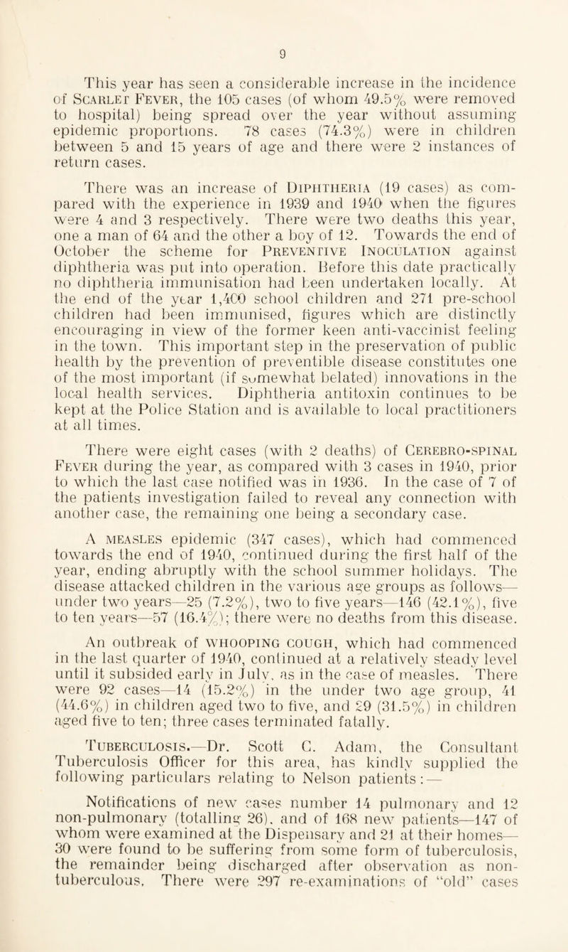 This year has seen a considerable increase in the incidence of Scarlet Fever, the 105 cases (of whom 49.5% were removed to hospital) being spread over the year without assuming- epidemic proportions. 78 cases (74.3%) were in children between 5 and 15 years of age and there were 2 instances of return cases. There was an increase of Diphtheria (19 cases) as com¬ pared with the experience in 1939 and 1940 when the figures were 4 and 3 respectively. There were two deaths this year, one a man of 64 and the other a boy of 12. Towards the end of October the scheme for Preventive Inoculation against diphtheria was put into operation. Before this date practically no diphtheria immunisation had been undertaken locally. At the end of the year 1,400 school children and 271 pre-school children had been immunised, figures which are distinctly encouraging in view of the former keen anti-vaccinist feeling in the town. This important step in the preservation of public health by the prevention of preventible disease constitutes one of the most important (if sumewhat belated) innovations in the local health services. Diphtheria antitoxin continues to be kept at the Police Station and is available to local practitioners at all times. There were eight cases (with 2 deaths) of Cerebrospinal Fever during the year, as compared with 3 cases in 1940, prior to which the last case notified was in 1936. In the case of 7 of the patients investigation failed to reveal any connection with another case, the remaining one being a secondary case. A measles epidemic (347 cases), which had commenced towards the end of 1940, continued during the first half of the year, ending abruptly with the school summer holidays. The disease attacked children in the various age groups as follows— under two years—25 (7.2%), two to five years—146 (42.1%), five to ten years—57 (16.4%); there were no deaths from this disease. An outbreak of whooping cough, which had commenced in the last quarter of 1940, continued at a relatively steady level until it subsided earlv in Julv, as in the case of measles. There were 92 cases—14 (15.2%) in the under two age group, 41 (44.6%) in children aged two to five, and 29 (31.5%) in children aged five to ten; three cases terminated fatally. Tuberculosis.—Dr. Scott G. Adam, the Consultant Tuberculosis Officer for this area, has kindly supplied the following particulars relating to Nelson patients:- Notifications of new cases number 14 pulmonary and 12 non-pulmonary (totalling 26). and of 168 new patients—147 of whom were examined at the Dispensary and 21 at their homes— 30 were found to be suffering from some form of tuberculosis, the remainder being discharged after observation as non- tuberculous. There were 297 re-examinations of “old” cases