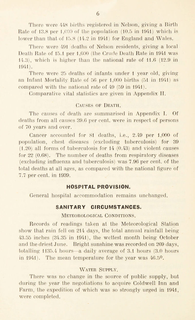 There were 448 births registered in Nelson, giving; a Birth Rate of 13.8 per 1,000 of the population (10.5 in 1941) which is lower than that of 15.8 (14.2 in 1941) for England and Wales. There were 491 deaths of Nelson residents, giving a local Death Rate of 15.1 per 1,000 (the Crude Death Rate in 1941 was 14.3), which is higher than the national rate of 11.6 (12.9 in 1941). There were 25 deaths of infants under 1 year old, giving an Infant Mortality Piate of 56 per 1,000 births (51 in 1941) as compared with the national rate of 49 (59 in 1941). Comparative vital statistics are given in Appendix II. Causes of Death. The causes of death are summarised in Appendix I. Of deaths from all causes 39.6 per cent, were in respect of persons of 70 years and over. Cancer accounted for 81 deaths, i.e., 2.49 per 1,000' of population, chest diseases (excluding tuberculosis) for 39 (1.20) all forms of tuberculosis for 14 (0.43) and violent causes for 22 (0.68). The number of deaths from respiratory diseases (excluding influenza and tuberculosis) was 7.96 per cent, of the total deaths at all ages, as compared with the national figure of 7.7 per cent, in 1939. HOSPITAL PROVISION. General hospital accommodation remains unchanged. SANITARY CIRCUMSTANCES. Meteorological Conditions. Records of readings taken at the Meteorological Station show that rain fell on 214 days, the total annual rainfall being 43.55 inches (34.35 in 1941), the wettest month being October and the driest June. Bright sunshine was recorded on 269 days, totalling 1135.4 hours—a daily average of 3.1 hours (3.0 hours in 1941). The mean temperature for the year was 46.5°. Water Supply. There was no change in the source of public supply, but during the year the negotiations to acquire Coldwell Inn and Farm, the expedition of which was so strongly urged in 1941, were completed.
