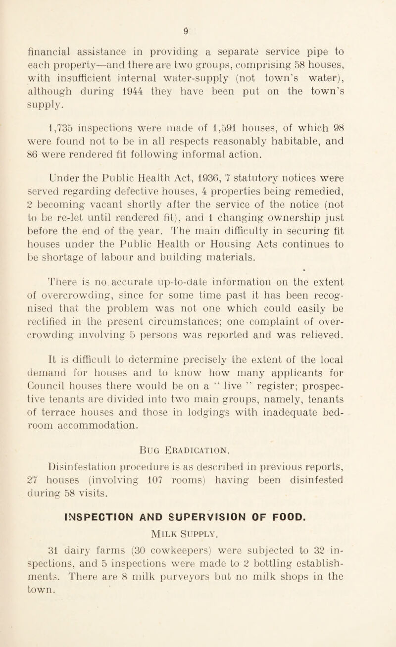 financial assistance in providing a separate service pipe to each property—and there are two groups, comprising 58 houses, with insufficient internal water-supply (not town’s water), although during 1944 they have been put on the town’s supply. 1,735 inspections were made of 1,591 houses, of which 98 were found not to be in all respects reasonably habitable, and 86 were rendered fit following informal action. Under the Public Health Act, 1936, 7 statutory notices were served regarding defective houses, 4 properties being remedied, 2 becoming vacant shortly after the service of the notice (not to be re-let until rendered fit), and 1 changing ownership just before the end of the year. The main difficulty in securing fit houses under the Public Health or Housing Acts continues to be shortage of labour and building materials. There is no accurate up-to-date information on the extent of overcrowding, since for some time past it has been recog¬ nised that the problem was not one which could easily be rectified in the present circumstances; one complaint of over¬ crowding involving 5 persons was reported and was relieved. It is difficult to determine precisely the extent of the local demand for houses and to know how many applicants for Council houses there would be on a “ live ” register; prospec¬ tive tenants are divided into two main groups, namely, tenants of terrace houses and those in lodgings with inadequate bed¬ room accommodation. Bug Eradication. Disinfestation procedure is as described in previous reports, 27 houses (involving 107 rooms) having been disinfested during 58 visits. INSPECTION AND SUPERVISION OF FOOD. Milk Supply. 31 dairy farms (30 cowkeepers) were subjected to 32 in¬ spections, and 5 inspections were made to 2 bottling establish¬ ments. There are 8 milk purveyors but no milk shops in the town.