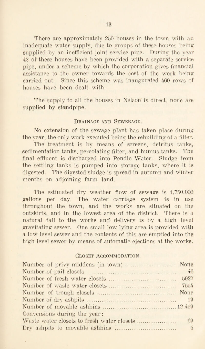There are approximately 250 houses in the town with an inadequate water supply, due to groups of those houses being supplied by an inefficient joint service pipe. During the year 42 of these houses have been provided with a separate service pipe, under a scheme by which the corporation gives financial assistance to the owner towards the cost of the work being carried out. Since this scheme was inaugurated 460 rows of houses have been dealt with. The supply to all the houses in Nelson is direct, none are supplied by standpipe. Drainage and Sewerage. No extension of the sewage plant has taken place during the year, the only work executed being the rebuilding of a filter. The treatment is bv means of screens, detritus tanks, sedimentation tanks, percolating filter, and humus tanks. The final effluent is discharged into Pendle Water. Sludge from the settling tanks is pumped into storage tanks, where it is digested. The digested sludge is spread in autumn and winter months on adjoining farm land. The estimated dry weather flow of sewage is 1,750,000 gallons per day. The water carriage system is in use throughout the town, and the works are situated on the outskirts, and in the lowest area of the district. There is a natural fall to the works ancf delivery is by a high level gravitating sewer. One small low lying area, is provided with a low level sewer and the contents of this are emptied into the high level sewer by means of automatic ejections at the works. Closet Accommodation. Number of privy middens (in town) . Number of pail closets . Number of fresh water closets . Number of waste water closets . Number of trough closets . Number of dry ashpits . Number of movable ashbins . Conversions during the year: Waste waiter closets to fresh water closets .. Dry ashpits to movable ashbins . None 46 5927 7554 None 19 12,459 69