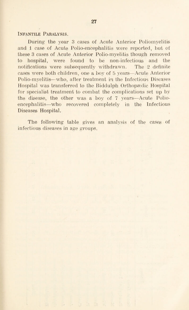 Infantile Paralysis. During the year 3 cases of Acute Anterior Poliomyelitis and 1 case of Acute Polio-encephalitis were reported, but of these 3 cases of Acute Anterior Polio-myelitis though removed to hospital, were found to be non-inf ectious and the notifications were subsequently withdrawn. The 2 definite cases were both children, one a bov of 5 years—Acute Anterior Polio-mvelitis—who, after treatment in the Infectious Diseases Hospital was transferred to the Biddulph Orthopaedic Hospital for specialist treatment to combat the complications set up by the disease, the other was a bov of 7 years—Acute Polio- encephalitis—who recovered completely in the Infectious Diseases Hospital. The following table gives an analysis of the cases of infectious diseases in age groups.