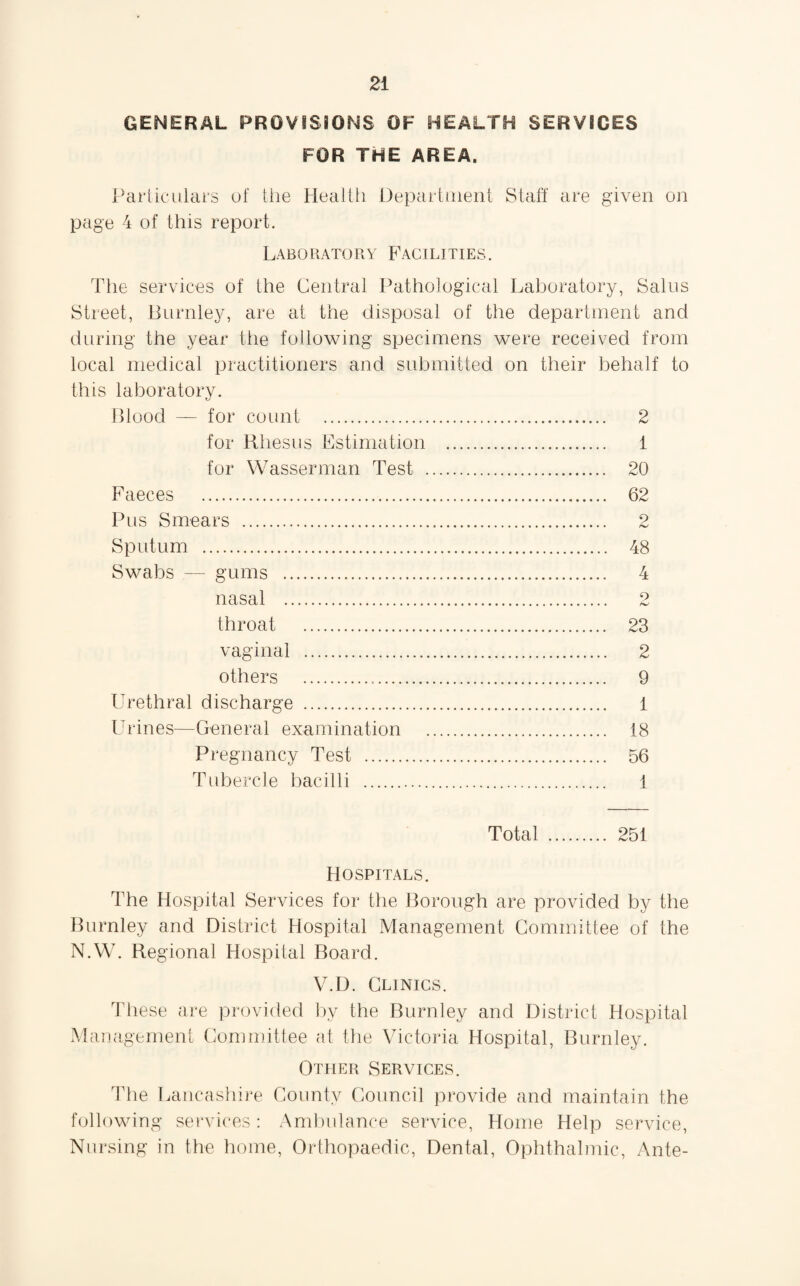 GENERAL PROVISIONS OF HEALTH SERVICES FOR THE AREA. Particulars of the Health Department Staff are given on page 4 of this report. Laboratory Facilities. The services of the Central Pathological Laboratory, Salus Street, Burnley, are at the disposal of the department and during the year the following specimens were received from local medical practitioners and submitted on their behalf to this laboratory. Blood — for count . 2 for Rhesus Estimation . 1 for Wasserman Test . 20 Faeces . 62 Pus Smears . 2 Sputum . 48 Swabs — gums . 4 nasal . 2 throat . 23 vaginal . 2 others . 9 Urethral discharge . 1 Urines—General examination . 18 Pregnancy Test . 56 Tubercle bacilli . 1 Total . 251 Hospitals. The Hospital Services for the Borough are provided by the Burnley and District Hospital Management Committee of the N.W. Regional Hospital Board. V.D. Clinics. These are provided by the Burnley and District Hospital Management Committee at the Victoria Hospital, Burnley. Other Services. The Lancashire County Council provide and maintain the following services: Ambulance service, Home Help service, Nursing in the home, Orthopaedic, Dental, Ophthalmic, Ante-