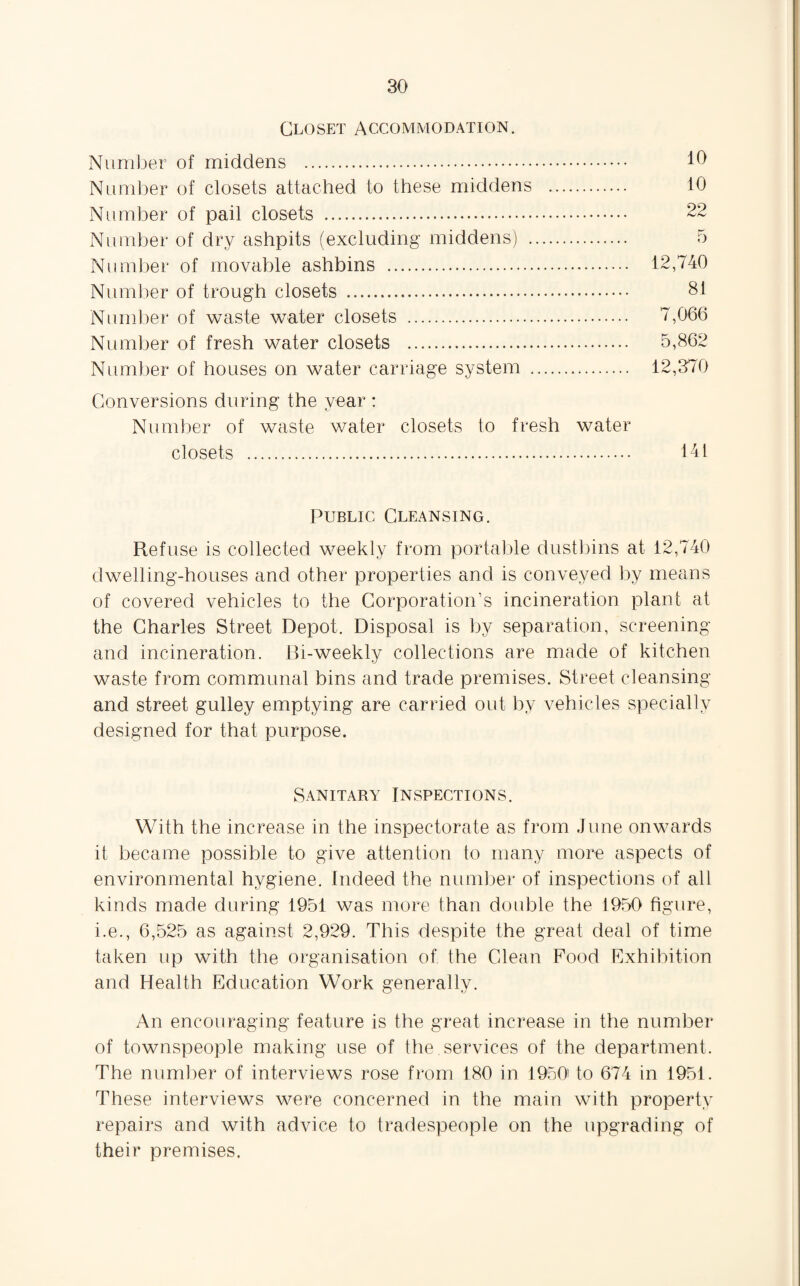 Closet Accommodation. Number of middens . 10 Number of closets attached to these middens . 10 Number of pail closets . 22 Number of dry ashpits (excluding middens) . 5 Number of movable ashbins . 12,740 Number of trough closets . 81 Number of waste water closets . 7,066 Number of fresh water closets . 5,862 Number of houses on water carriage system . 12,370 Conversions during the year : Number of waste water closets to fresh water- closets . 141 Public Cleansing. Refuse is collected weekly from portable dustbins at 12,740 dwelling-houses and other properties and is conveyed by means of covered vehicles to the Corporation’s incineration plant at the Charles Street Depot. Disposal is by separation, screening and incineration. Bi-weekly collections are made of kitchen waste from communal bins and trade premises. Street cleansing and street gulley emptying are carried out by vehicles specially designed for that purpose. Sanitary Inspections. With the increase in the inspectorate as from June onwards it became possible to give attention to many more aspects of environmental hygiene. Indeed the number of inspections of all kinds made during 1951 was more than double the 1950 figure, i.e., 6,525 as against 2,929. This despite the great deal of time taken up with the organisation of the Clean Food Exhibition and Health Education Work generally. An encouraging feature is the great increase in the number of townspeople making use of the. services of the department. The number of interviews rose from 180 in 1950! to 674 in 1951. These interviews were concerned in the main with property repairs and with advice to tradespeople on the upgrading of their premises.