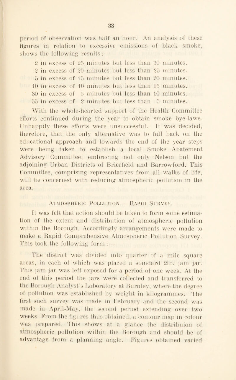 period of observation was half an hour. An analysis of these figures in relation to excessive emissions of black smoke, shows the following results: — 2 in excess of 25 minutes but less than 30 minutes. 2 in excess of 20 minutes but less than 25 minutes. 5 in excess of 15 minutes but less than 20 minutes. 10 in excess of 10 minutes but less than 15 minutes. 30 in excess of 5 minutes but less than 10 minutes. 55 in excess of 2 minutes but less than 5 minutes. With the whole-hearted support of the Health Committee efforts continued during the year to obtain smoke bye-laws. Unhappily these efforts were unsuccessful. It was decided, therefore, that the onlv alternative was to fall back on the educational approach and towards the end of the year steps were being taken to establish a local Smoke Abatement Advisory Committee, embracing not only Nelson but the adjoining Urban Districts of Brierfield and Barrowford. This Committee, comprising representatives from all walks of life, will be concerned with reducing atmospheric pollution in the area. Atmospheric Pollution — Rapid Survey. It was felt that action should be taken to form some estima¬ tion of the extent and distribution of atmospheric pollution within the Borough. Accordingly arrangements were made to make a Rapid Comprehensive Atmospheric Pollution Survey. This took the following form : — The district was divided into quarter of a, mile square areas, in each of which was placed a standard 21b. jam jar. This jam jar was left exposed for a period of one week. At the end of this period the jars were collected and transferred to the Borough Analyst’s Laboratory at Burnley, where the degree of pollution was established by weight in kilogrammes. The first such survey was made in February and the second was made in April-May, the second period extending over two weeks. From the figures thus obtained, a contour map in colour was prepared. This shows at a glance the distribuion of atmospheric pollution within the Borough and should be of advantage from a planning angle. Figures obtained varied