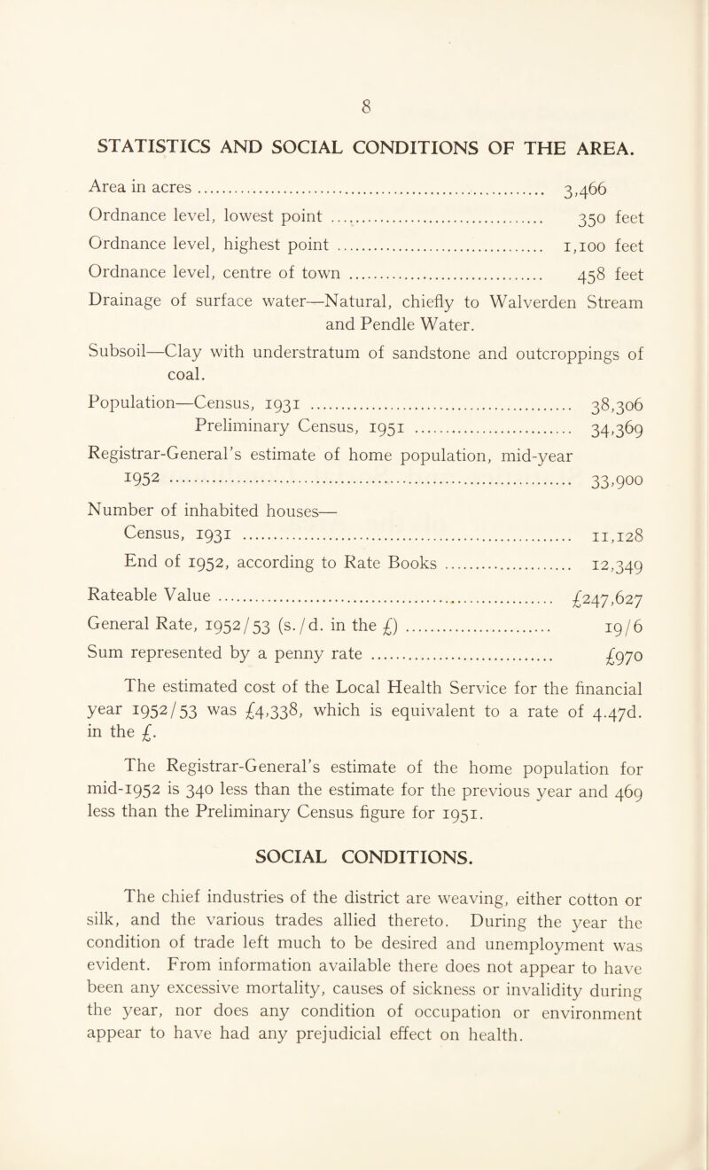 STATISTICS AND SOCIAL CONDITIONS OF THE AREA. Area in acres.. 3,466 Ordnance level, lowest point . 350 feet Ordnance level, highest point . 1,100 feet Ordnance level, centre of town . 458 feet Drainage of surface water—Natural, chiefly to Walverden Stream and Pendle Water. Subsoil—Clay with understratum of sandstone and outcroppings of coal. Population—Census, 1931 . 38,306 Preliminary Census, 1951 . 34,369 Registrar-General’s estimate of home population, mid-year J952 . 33,900 Number of inhabited houses— Census, 1931 . 11,128 End of 1952, according to Rate Books . 12,349 Rateable Value . £247,627 General Rate, 1952/53 (s./d. in the £) . 19/6 Sum represented by a penny rate . £970 The estimated cost of the Local Health Service for the financial year 1952/53 was £4,338, which is equivalent to a rate of 4.473. in the £. The Registrar-General’s estimate of the home population for mid-1952 is 340 less than the estimate for the previous year and 469 less than the Preliminary Census figure for 1951. SOCIAL CONDITIONS. The chief industries of the district are weaving, either cotton or silk, and the various trades allied thereto. During the year the condition of trade left much to be desired and unemployment was evident. From information available there does not appear to have been any excessive mortality, causes of sickness or invalidity during the year, nor does any condition of occupation or environment appear to have had any prejudicial effect on health.
