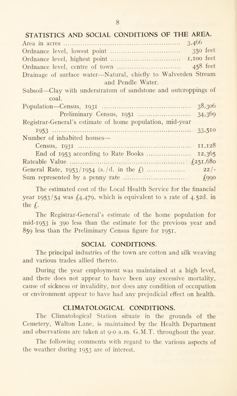 STATISTICS AND SOCIAL CONDITIONS OF THE AREA, Area in acres . 3>4^6 Ordnance level, lowest point . 35° feet Ordnance level, highest point . i,ioo feet Ordnance level, centre of town . 458 feet Drainage of surface water—Natural, chiefly to Walverden Stream and Pendle Water. Subsoil—Clay with understratum of sandstone and outcroppings of coal. Population—Census, 1931 . 38,306 Preliminary Census, 1951 .. 34,369 Registrar-General’s estimate of home population, mid-year 1953 . 33 o10 Number of inhabited houses— Census, 1931 . 11,128 End of 1953 according to Rate Books . 12,365 Rateable Value . £251,680 General Rate, 1953/1954 (s./d. in the £) . 22/- Sum represented by a penny rate . £99° The estimated cost of the Local Health Service for the financial year 1953/54 was £4,479, which is equivalent to a rate of 4-52d. in the £. The Registrar-General’s estimate of the home population for mid-1953 is 390 less than the estimate for the previous year and 859 less than the Preliminary Census figure for 1951. SOCIAL CONDITIONS. The principal industries of the town are cotton and silk weaving and various trades allied thereto. During the year employment was maintained at a high level, and there does not appear to have been any excessive mortality, cause of sickness or invalidity, nor does any condition of occupation or environment appear to have had any prejudicial effect on health. CLIMATOLOGICAL CONDITIONS. The Climatological Station situate in the grounds of the Cemetery, Walton Lane, is maintained by the Health Department and observations are taken at 9-0 a.m. G.M.T. throughout the year. The following comments with regard to the various aspects of the weather during 1953 are of interest.