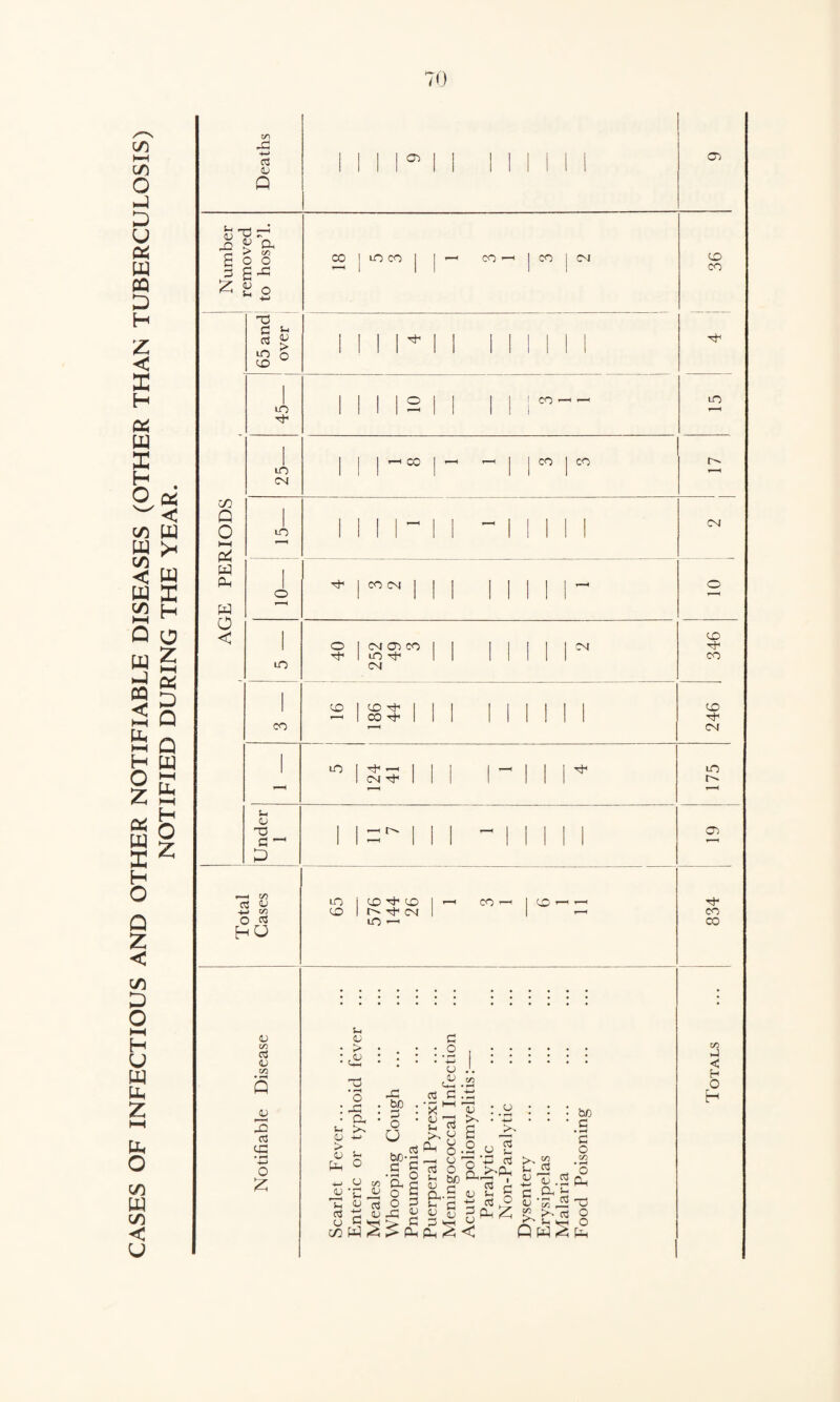 C/5 HH C/5 o hJ D U a m CQ D H z < X H a W X O « c/5 W w >< c/5 < w (75 W CQ < hH Ph I—I H O Z & W X H O Q z < C/5 D O »—i H U W Ph z hH o C/5 w C/5 < U W X H a z hH a D Q Q W hH Ph hH H O z on -M C3 <U Q 05 05 15 'P G 3 ^ a c/5 o o a p cn G O HH 04 w pp w O < T3 C s-i g ° m m CM m m co h 15 0 G 2 —i 00 Cj 15 4-1 </5 O c3 HO 15 C/5 Ctf 15 C/5 • Q G 3 n to • rH O 3 co ! m co CO '—1 I CO I CM CO CO co I co CO CO m CM rh I CO CM O I CM 05 CO t}« I in ^ CM CM co I o Th —' I CO tJh m | —i I CM -'f m j co ^ co co I Th cm m —< co CO hi _ 15 0 O ,. ■ ‘*H ' : ■ u i X) 3.2 •g O «S G.tJ :-S : 9 :.a : : : bo c & ' o • g g g ' £ * * • .s P +j O >♦ H g 03 c jC ^ ^ o ’2 t; 2 o 3 q m>-o —< 030 c! >>« .52 h-1 w G h c3 o 2 >.cL hi G _ o ^ ^ f,'^P « c i ^ 15 C _p; o G CL.S 15 h h £ 0-1 h i_ 15 <3 O G H £ tP aJ ® 15 '55 J3 O £ £ 2 S £ £ 2 .£ Qw2£ CO t)-1 CO CO •'f CM m 05 co CO C/5 J < H o H