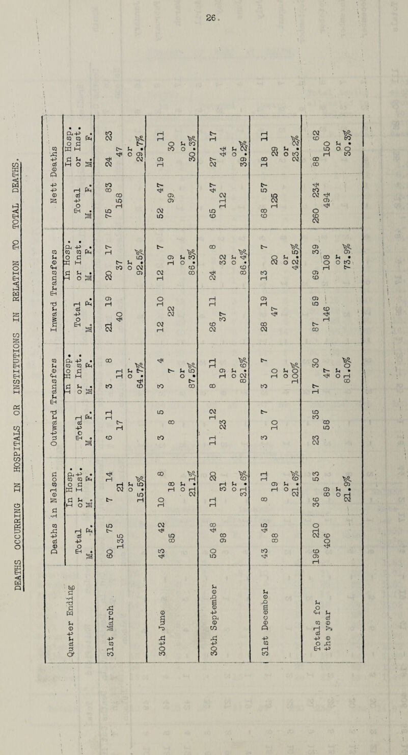 « EH O EH O EH £3 O w Eh 5 w 03 £3 M CO £3 O M Eh 3© EH H Eh CO £3 03 O CO v-3 ■<! EH Ol CO' S S3 C5 a i—i 03 O o o CO a EH \ • • a-p • to rH t- rH 02 © © Oh C\2 1-1 rH rH $ a a O S3 C- o u a $ O Si • w a w c- JH • a o • Hi u 05 Si • a o o a H< O 05 o Hi o • 02 o a rH a -p S3 Sh • a 02 05 a C- 05 00 02 00 erf © Q -P M O s 02 1-1 02 a rH ,00 o CO C- C» E- Hi -P rH Oh CO H Hi a a © <ri co 05. 02 8 02 Hi a -P a 05 a 05 O H H rH Hi EH • a 02 a CO o o- a a a a 02 • • Oh -P • c- t>- CO t- o> m © © a 1—1 a a 05 Si O S3 a 05 u a 02 Si a 20 Si • a u • © ij M t- u • rH o • a o • o 02 o o a; Ch a o 02 a a Hi rH C- © S3 Sh . o 05 02 CO a CO a 05 C. H O g 02 rH 02 rH a Eh • O) o rH 05 05 } Trf i—t Oh H rH rH rH a Si erf 02 C- a erf -p o 02 t- H< Hi £ O H< a rH s EH o rH 02 a CO M 02 rH 02 02 a • « - CQ a -p • CO Hi rH C~- o Si © © Oh rH a a o © O S3 H S-. t- t'- u a 05 u • O u O t- Si • 4h a m rH o • o • H o 02 rH o O Hi o rH CQ H< C- a rH a C! S3 Sh . a a a CO CO a t» erf ■H O ^ rH Si fcH Tj 0 H a 02 t- a Si i—1 Oh 1—1 rH a erf erf c- CO a o a £ -P rH 02 i—1 a -P o * cs EH 0 CO a 1-1 a a o 1-1 02 <0 • • P_) -P o a CO O rH a o © © Oh rH 1—1 02 a H a a w O S3 rH u a CO u • 1—1 Si • 05 Si • 05 rH a M 02 o • rH o rH a o 1—1 H o 1—1 05 Si • © a 02 a 02 a o rH a S3 Sh « t- rH O 1—1 a a 02 PH o S H 1—1 a S3 •H . . © o a 02 00 a o a H Oh t- H* HI Hi rH -p aJ a a CO a 02 a erf -P a CO 05 a o © O 1—1 Hi o Eh « o a O a a a a HI a Hi 05 rH bfl u S3 © Si a © a a a Si S3 a © e o a o © -p © St u CH o erf u erf 3 © © © © © a a a Q 1—1 ■p erf Si -p a a -P -P © erf © -p -p w o rS3 3 i—1 o o rH EH •P O' a a a a