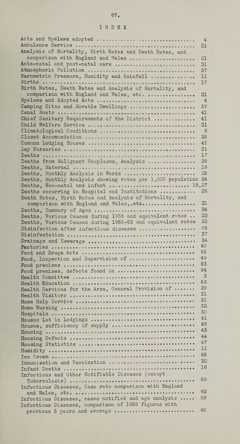 INDEX 0G003U000G0 OOOOOOOOOOOO OOOQOOOOOOOOOO 'OOOOOOOOOOOOOOOOOOO Acts and Byelaws adopted Ambulance Service Analysis of Mortality, Birth Rates and Death Rates, comparison with England and Wales Ante-natal and post-natal care Atmospheric Pollution Barometric Pressure, Humidity and Rainfall Births O O O 0 O U o o o o o o o o and OOOOOtJOuOOOQOOOOOOOOOO oooooooooooqooooooomoooooqo ooeooooooooooooeoooooooooooooooooooo oooQooooeooG'ioo OCCOOOOOOOOQOOOOOOOOOOOCOOCOOOOOQOOOOGOOOOOOOOOOOGC and o ooooooooo©oo**eo OOOOOOOOOOOOOOOOOOOOOOOOOOOOOOO© OOOOOOOOOOOOO OOCOOOOOOOOQOOOOOOOOOOOOOOOOOOOOOOOOOOO O O 0 » • o o O O 0 0 0 o o OOOOOOOOOOQOOO OOOOOaOOOOOOOOOOOOCCOOOOOOOOOOGOOOOO ocoooooooooooqoooooqoooooooooqoo ooooooooooGoooooQOoooooeoooooooeooooo OOOOOOGOOOOOOOOOOOOOOQOOOOOOQOOOOOOO ooocooooouooooooouoooooooooooooooo*oo OOOOOOOCOOOOOOOOOoOOOOOOCOOOOOtOOOOOQOOOC.OOO 0 9 0 0 0 0 0 O O 0 O 0 O • 4 31 21 31 37 11 17 21 4 37 41 41 31 9 35 41 31 17 28 18 25 Birth Rates, Death Rates and Analysis of Mortality, comparison with England and Wales, etc Byelaws and Adopted Acts . Camping Sites and Movable Dwellings ©. Canal Boats Chief Sanitary Requirements of the District Child Welfare Service Climatological Conditions . Closet Accommodation Common Lodging Houses Day Nurseries Deaths Deaths from Malignant Neoplasms, Analysis Deaths, Maternal o © © o © © ©c©©aG©o©ooo©ooooo Deaths, Monthly Analysis inWards ©. ©©..» Deaths, Monthly Analysis showing rates per 1,000 population 24 Deaths, Neo—natal and infant ooo©o©«oo©ooooo«oooo©oo©q©© 18,27 Deaths occurring in Hospital and Institutions ©.©©©«»..©©. 26 Death Rates, Birth Rates and Analysis of Mortality, and comparison with England and Iales,.etCM.,...,...,....». Deaths, Summary of Ages ©ooooooooooooaooooo©©©©©©©©©©®®®®© Deaths, Various Causes during 1955 and equivalent rates ©. Deaths, Various Causes during 1955-53 and equivalent rates Disinfection after infectious diseases « © „. ©»©© ©.»»©..»».© 19 a S 1 3a fe S t & t a O3a ©©©©©©©©©©©©©©©©©©©©eo©©©©©©©®®©®®®®®®©®®®© Drainage and Sewerage ®»««ooo»#ooeooooooooooeo°oo®o®»®®0®0 FaCtOrieS 00.«0©e0©00©000»000®00«0®0®®00«®°°®©®®®®©®®®®»®® Food and Drugs Acts 3ooooo©eo©oo©eeo®®ooo©o©©®o»«»®®®®®®®® Food, Inspection and Supervision of © © © ©»© © © © ©. © © ©. © © © ©«©. Food premises e®ooooooeoo»oooo©o®o«©«o®©®«®©®®®«®®°®®«',°°® Food premases, defects found in «ooo»oo©oooooooooooo®®®®®® Health Committee ©©••©©•©••©•©©©••®®e®»'>«®»«'>»«,>**<,®»<,0,#» Health Education oo©o»«»ooo«..o#oo«o©»o©«©o»‘>»®»®®°'®oo“o® Health Services for the Area, General Provision of ©».. ©«© Health Visitors ooo,o..©oo»©©©©©©©o»©©« = <>o»<>o®®®®»®®»0®®®® Home Help Service . ©...«««©..«© ©©«...©.©. ©•..®.©•©»..®.©.= Home Nursing © ©...©©««« © ©.»«..©».«.© ©«© © °••• •«® • ®®® • • ®® • ®« Hospitals »©»...». »...«© ©«»©«•«®® © ®®•© © ® ®®®® ®° °•®®•° °6 °•° ° Houses Let in Lodgings ©oao©©.©©©©©©©©©©©©©©©*®©®®®®®®0®®® Houses, sufficiency of supply •: ••©••••••••® •.•••••••••••••• Housing .......••©«•©•«•©•••» ®® • ® • ®®»• ® • ®•®•••*••9 0•0 °•••• Housing Defects ....... •e • • Housing Statistics . ©. * ©.... © ® • ®«® • • .... .». Humi di ty .©..«...».© ,,.©..©. ® . ..»...©..• • Ice Cream ...©©.© ©©©»©..©«©« ©©©»©..© ©»«»© • • ® • • ®®® • ® • - ®®®® • Immunisation and Vaccination ©©©©©©©©©©©.©©oo©©©©©©©©©©®®® Infant Deaths „«©,.»»®»«©»»o®©®«®»©»®®«®©®®«®®®®©»«*®®®#®® Infectious and Other Notifiable Diseases (except Tuberculosis) «ooooooo©ooooo«o©©oo»o®©©©©ooo®®®®©®®®®®®® Infectious Diseases, Case rate comparison with England and Wales, otc© ,o«ooo.oo»®.©oooo®o©®®o»®®©©o®oo»o®o»®©® Infectious Diseases, cases notified and age analysis . Infectious Diseases, comparison of 1955 figures with previous 5 years and average ®© 21 24 22 23 65 37 34 40 55 49 53 54 3 56 29 31 31 32 30 41 48 43 44 47 11 55 32 18 58 62 59 60