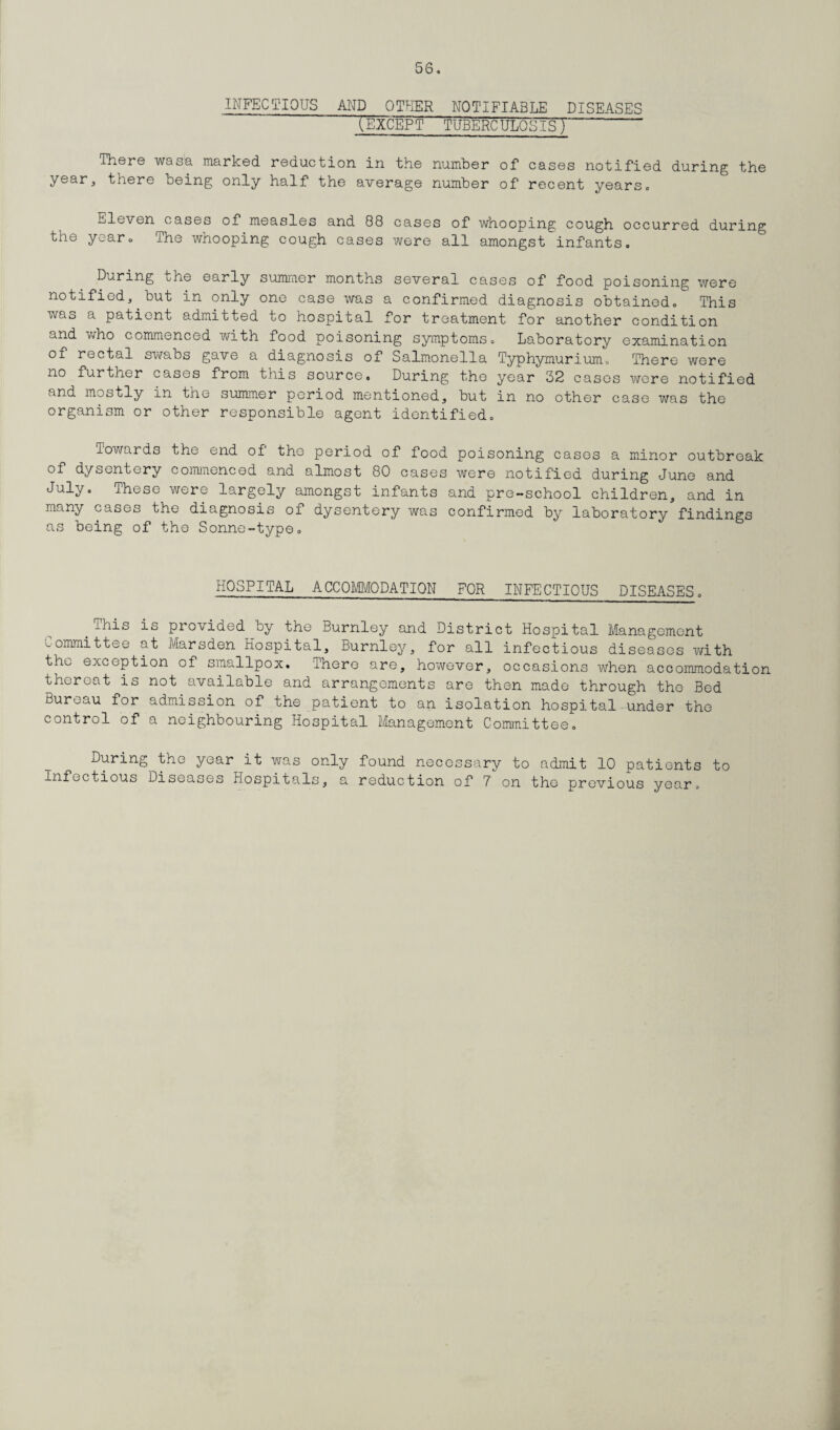 INFECTIOUS AND OTHER NOTIFIABLE DISEASES ' (EXCEPT TUBERC ULOSXSj There wash marked reduction in the number of cases notified during the year, there being only half the average number of recent years. Eleven cases of measles and 88 cases of whooping cough occurred during the year. The whooping cough cases were all amongst infants. Daring uhe early summer months several cases of food poisoning were notified, but in only one case was a confirmed diagnosis obtained. This was a patient admitted to hospital for treatment for another condition and who commenced with food poisoning symptoms. Laboratory examination of rectal swabs gave a diagnosis of Salmonella Typhymurium. There were no further cases irom this source. During the year 32 cases were notified and mostly in the summer period mentioned, but in no other case was the organism or other responsible agent identified. Towards the end of the period of food poisoning cases a minor outbreak of dysentery commenced and almost 80 cases were notified during June and July. These were largely amongst infants and pre-school children, and in many cases the diagnosis of dysentery was confirmed by laboratory findings as being of the Sonne-type. HOSPITAL ACCOMODATION FOR INFECTIOUS DISEASES. xhis is pio\ided by the Burnley and District Hospital Management committee at Marsden Hospital, Burnley, for all infectious diseases with the exception of smallpox. There are, however, occasions when accommodation thereat is not available and arrangements are then made through the Bed Bureau for admission of the patient to an isolation hospital under the control of a neighbouring Hospital Management Committee. During the year it was only found necessary to admit 10 patients to Infectious Diseases Hospitals, a reduction of 7 on the previous year.