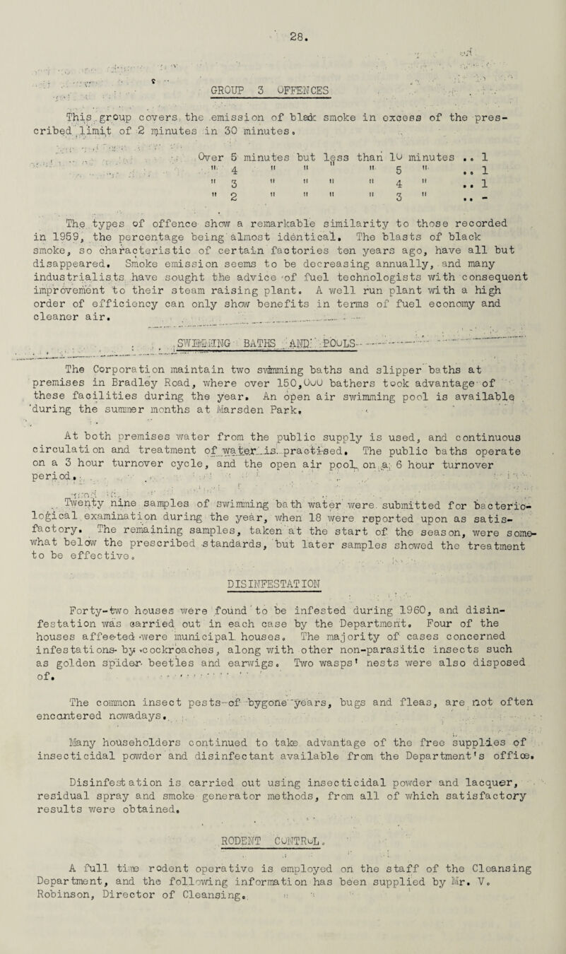 - \. GROUP 3 OFFENCES This,,group covers, the .emission of black smoke in excess of the pres- cribed limi,t of 2 minutes in 30 minutes , Over 5 minutes but less than lu minutes ii. ^ ii it ii g it it tt 3 2 ti ii it it ii ii it ii 4 3 it ii 1 1 1 The, types of offence show a remarkable similarity to those recorded in 1959, the percentage being'almost identical. The blasts of black smoke, so characteristic of certain factories ten years ago, have all but disappeared. Smoke emission seems to be decreasing annually, and many industrialists have sought the advice -of fuel technologists with consequent improvement to their steam raising plant. A well run plant with a high order of efficiency can only shew benefits in terms of fuel economy and cleaner air, _ .... - . . .. ; , ., SWIMMING BATHS.;ANH! POOLS- --. The Corporation maintain two swmming baths and slipper baths at premises in Bradley Road, where over 150,OuO bathers took advantage'of these facilities during the year. An open air swimming pool is available 'during the summer months at Marsden Park, At both premises water from the public supply is used, and continuous circulation and treatment of wa_texl.iJs...praGti-sed, The public baths operate on a 3 hour turnover cycle, and the open air pool., on a; 6 hour turnover period,,- ■ •' i: ' 1 i.'V-- ... Twepty nine samples, of swimming bath water'were, submitted for bacterio¬ logical examination during the year, when 18 were reported upon as satis¬ factory. The remaining samples, taken at the start of the season, were some¬ what below the prescribed -standards, but later samples showed the treatment to be effective, <v ■> DISINFESTATION Forty-two houses were found to be infested during .1960, and disin¬ festation was carried out in each case by the Department, Four of the houses affee-ted-were municipal, houses. The majority of cases concerned infestations*by cockroaches, along with other non-parasitic insects such as golden spider- beetles and earwigs. Two wasps* nests were also disposed of, ’ • ■ *..* ■’ The common insect pests-of bygone'years, bugs and fleas, are not often encountered nowadays. Many householders continued to take, advantage of the free supplies of insecticidal powder and disinfectant available from the Department's office. Disinfestation is carried out using insecticidal powder and lacquer, residual spray and smoke generator methods, from all of which satisfactory results were obtained. RODENT CONTROL, A full time rodent operative is employed on the staff of the Cleansing Department, and the following information has been supplied by Mr* V, Robinson, Director of Cleansing, n -i