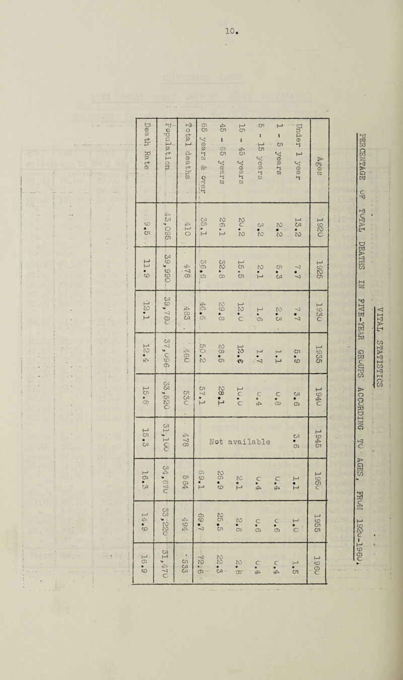 I f l I { J to >0- i-3- 03 p 3—1 Ol ■ ■ d CD o o Ol o Ol p SB TO C+* 1 1 p cH“ 0 SB p 1 1 0 .. ... tr: M-- p- 0 ■M 03 • ^ SB p 03 p Ol to ct- p *■$ o Ol p M S» H- 0 0 p 0 0 p <rh O SB p p p p CD? o P ct“ 0 0 p •-$ 0 0 tr P- po . 0 p 0 ■ w o T T 0 Tf . <j 0 0 ■ 0 *■ .*-s It'^ Ol Ol JO JO 3-J • 3—1 CD \s p .o 03 c 03 JO 03 CO o O 3-J o o • • • • JO Ol co Ol o 1—1 ■ 3-1 JO JO JO JO c Ol CD 03 Ol M 3—1 f—1 V# P 03 JO Ol JO Ol -3 co • CO - -01 • o • • • • JO CO CD O I co (03 CO Ol H 03 -0 Ol 00 P Co p JO M I—1 JO V* p ,03 CD JO p JO -11 CO • -d co • • • • • • 03 H 03 c Ol .03 CO c 03 03 c Ol H -<J o JO M p JO \s p o CO IO t-> M 03 CO « c 03 • • • • • • 03 (P CO 03 c JO o C3 ..-<1 H CD Ol Ol P Ol Ol o JO 3—1 1—' Ol -o CO c c c 03 CO 9 Ol Ol • # • o 0 • p CO JO c H H c p CO 03 c c ,, Ol M M p Ol V* p Ol CO • C* M G co Not available • CD p Ol o Ol M P 03 JO I—1 03 Ol CO 03 JO c c P CO. • 03 03 • • • o © • Ol Ol -0 c p 3—1 CO H p p H c Ol 1—1 Ol 03 JO 1—1 p . p CO Ol JO c c 3—1 co » JO CO • • • • • • Ol CD JO p -0 Ol 03 03 03 c Ol c Ol H 3—1 * ->3 JO 1—1 03 v» Ol JO JO JO c c ;—i CO • P Ol © i • • • © c CD CO -0 Ol ob 03 - or ■ p p Ol c c ■ u a a £3 Q c H3 C £ P tr* « td P H3 W 03 M M § Q to c Ol p o o c to a 3-3 Q 1-3 c p § 03 p I—I 3-3 P tr* 03 £ (-3 I—I 03 i-3 M O Ol £ c h-r* 3—« CD JO c I M