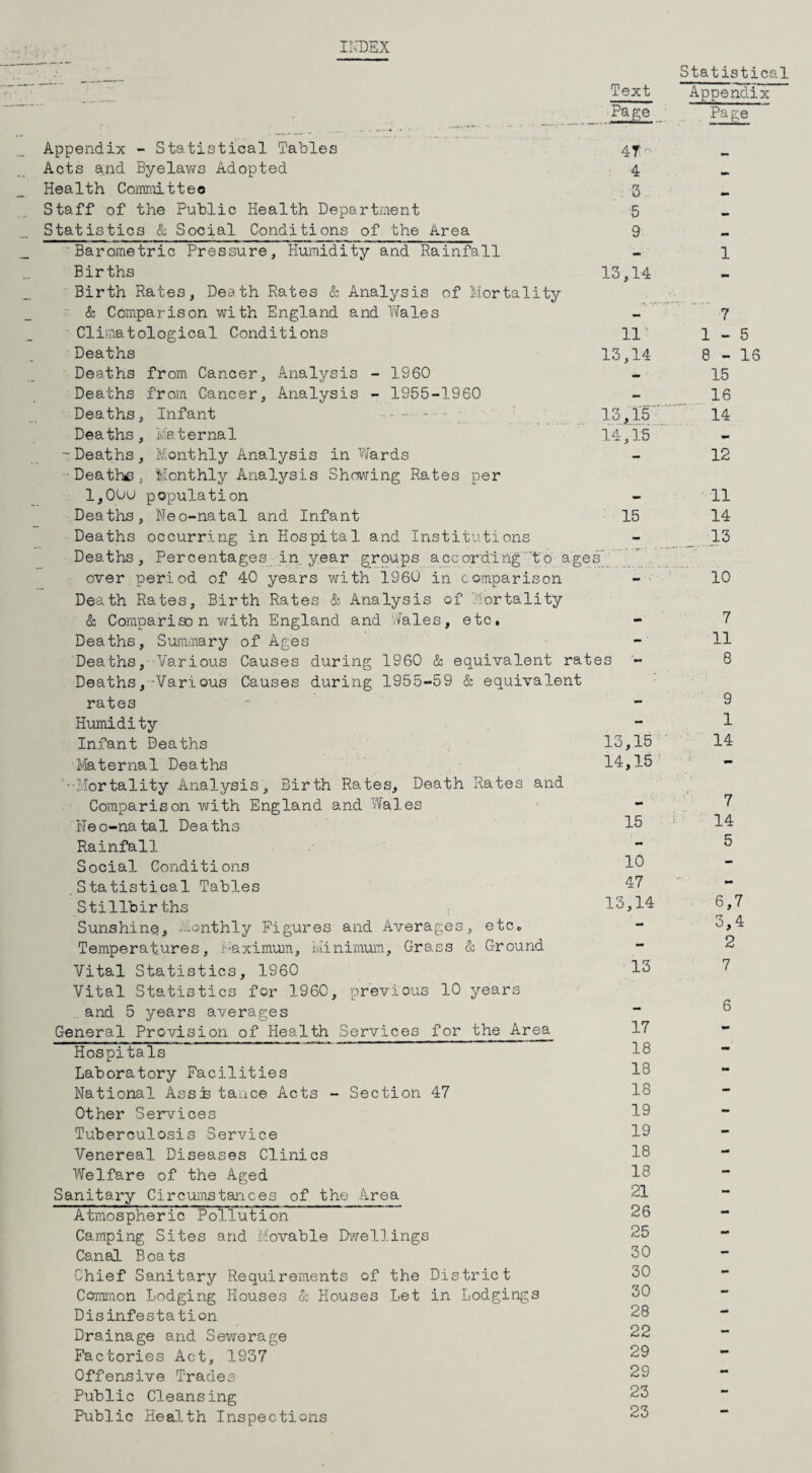 INDEX Text Page Appendix - Statistical Tables 47-. Acts and Byelaws Adopted 4 Health Committee 5 Staff of the Public Health Department 5 Statistics & Social Conditions of the Area 9 Barometric Pressure, Humidity and Rainfall Births 13,14 Birth Rates, Death Rates & Analysis of Mortality t & Comparison with England and Wales Climatological Conditions 11 Deaths 13,14 Deaths from Cancer, Analysis - 1960 Deaths from Cancer, Analysis - 1955-1960 Deaths, Infant • - -•- ; 13,15 Deaths, Maternal 14,15 -Deaths, Monthly Analysis in Wards ■•Deaths, Monthly Analysis Showing Rates per 1,0UU population Deaths, Neo-natal and Infant 15 Deaths occurring in Hospital and Institutions Deaths, Percentages in year groups according'to ages over period of 40 years with I960 in comparison Death Rates, Birth Rates &. Analysis of Mortality & Compariso n with England and ‘Males, etc, Deaths, Summary of Ages Deaths, Various Causes during 1960 & equivalent rates Deaths,-Various Causes during 1955-59 & equivalent rates Humidity Infant Deaths •Maternal Deaths ••Mortality Analysis, Birth Rates, Death Rates and Comparison with England and Wales Neo-natal Deaths Rainfall Social Conditions Statistical Tables Stillbir ths Sunshine, Monthly Figures and Averages, etc. Temperatures, Maximum, Minimum, Grass & Ground Vital Statistics, 1960 Vital Statistics for 1960, previous 10 years and 5 years averages General Provision of Health Services for the Area Hospitals Laboratory Facilities National Assh tance Acts - Section 47 Other Services Tuberculosis Service Venereal Diseases Clinics Welfare of the Aged Sanitary Circumstances of the Area Atmospheric Pollution Camping Sites and Movable Dwellings Canal Boats Chief Sanitary Requirements of the District Common Lodging Houses & Houses Let in Lodgings Disinfestation Drainage and Sewerage Factories Act, 1937 Offensive Trades Public Cleansing Public Health Inspections 13.15 14.15 15 wm 10 47 13,14 13 17 18 18 18 19 19 18 18 21 26 25 30 30 30 28 22 29 29 23 23 Statis tica1 Appendix* 1 7 1-5 8-16 15 16 14 12 11 14 13 10 7 11 8 9 1 14 7 14 5 6,7 3,4 2 7