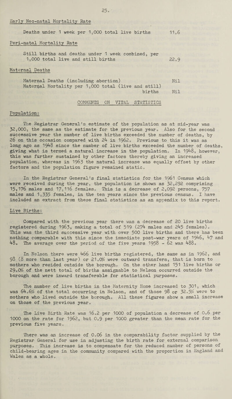 Early Neo-natal Mortality Rate Deaths under 1 week per 1,000 total live births 1106 Peri-natal Mortality Rate Still births and deaths under 1 week combined, per 1*000 total live and still births 22 o 9 Maternal Deaths Maternal Deaths (including abortion) Material Mortality per 1,000 total (live and still) Nil births Nil COMMENTS ON VITAL STATISTICS Population; The Registrar General°s estimate of the population as at mid-year was 32,000, the same as the estimate for the previous year0 Also for the second successive year the number of live births exceeded the number of deaths, by 26 on this occasion compared with 24 in 1962c Previous to this it was as long ago as 1948 since the number of live births exceeded the number of deaths, giving what is termed a natural increase in the population*, In 1948, however, this was further sustained by other factors thereby giving an increased population, whereas in 1963 the natural increase was equally offset by other factors and the population figure remained static0 In the Registrar General“s final statistics for the 1961 Census which were received during the year, the population is shown as 32,292 comprising 15,176 males and 17,116 females0 This is a decrease of 2,092 persons, 757 males and 1,335 females, in the ten years since the previous censuso I have included an extract from these final statistics as an appendix to this report0 Live Births; Compared with the previous year there was a decrease of 20 live births registered during 1963, making a total, of 519 (274 males and 245 females)0 This was the third successive year with over 500 live births and there has been nothing comparable with this since the immediate post-war years of 1946, 47 and 480 The average over the period of the five years 1958 - 62 was 488„ In Nelson there were 466 live births registered, the same as in 1962, and 93 (8 more than last year) or 21o0% were outward transfers, that is born to mothers who resided outside the borougho On the other hand 151 live births or 29o0% of the nett total of births assignable to Nelson occurred outside the borough and were inward transferable for statistical purposes,, The number of live births in the Maternity Home increased to 301, which was 6406% of the total occurring in Nelson, and of those 98 or 32o5?o were to mothers who lived outside the borougho All these figures show a small increase on those of the previous yearQ The Live Birth Rate was 16.2 per 1000 of population a decrease of 0o6 per 1000 on the rate for 1962, but 0o9 per 1000 greater than the mean rate for the previous five years„ There was an increase of 0o06 in the comparability factor supplied by the Registrar General for use in adjusting the birth rate for external comparison purposeso This increase is to compensate for the reduced number of persons of child-bearing ages in the community compared with the proportion in England and Wales as a whole*