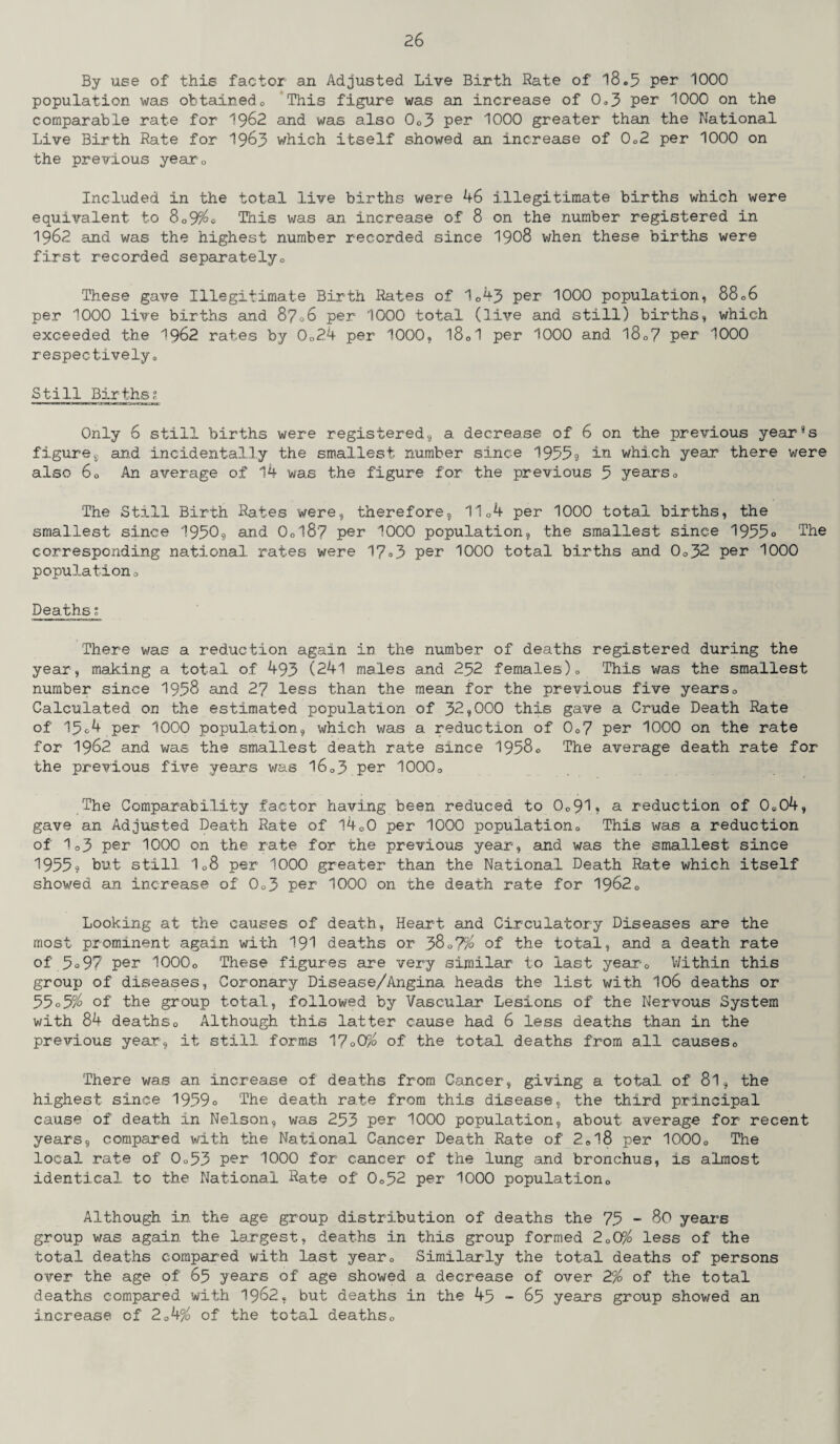 By use of this factor an Adjusted Live Birth Rate of 18.5 per 1000 population was obtained® This figure was an increase of 0®3 per 1000 on the comparable rate for 1962 and was also 0o3 per 1000 greater than the National Live Birth Rate for 1963 which itself showed an increase of 0®2 per 1000 on the previous year® Included in the total live births were 46 illegitimate births which were equivalent to 8o9This was an increase of 8 on the number registered in 1962 and was the highest number recorded since 1908 when these births were first recorded separately® These gave Illegitimate Birth Rates of 10^3 per 1000 population, 8806 per 1000 live births and 8706 per 1000 total (live and still) births, which exceeded the 1962 rates by 0o2.4 per 1000, 1801 per 1000 and l8®7 per 1000 respectively. Still Birthsg Only 6 still births were registered, a decrease of 6 on the previous year8s figure, and incidentally the smallest number since 19559 in which year there were also 60 An average of 14 was the figure for the previous 5 years® The Still Birth Rates were, therefore, 11®4 per 1000 total births, the smallest since 1950, and 0®l87 per 1000 population, the smallest since 1955° The corresponding national rates were 17»3 per 1000 total births and 0®32 per 1000 population® Deaths; There was a reduction again in the number of deaths registered during the year, malting a total of 493 (241 males and 252 females)® This was the smallest number since 1958 and 27 less than the mean for the previous five years® Calculated on the estimated population of 32,000 this gave a Crude Death Rate of 15o4 per 1000 population, which was a reduction of 0®7 per 1000 on the rate for 1962 and was the smallest death rate since 1958® The average death rate for the previous five years was l6®3 per 1000® The Comparability factor having been reduced to 0®91, a reduction of 0®04, gave an Adjusted Death Rate of 14®0 per 1000 population® This was a reduction of 1®3 per 1000 on the rate for the previous year, and was the smallest since 19559 but still 1®8 per 1000 greater than the National Death Rate which itself showed an increase of 0®3 per 1000 on the death rate for 1962® Looking at the causes of death, Heart and Circulatory Diseases are the most prominent again with 191 deaths or 3807% of the total, and a death rate of 5°97 per 1000® These figures are very similar to last year® Within this group of diseases, Coronary Disease/Angina heads the list with 106 deaths or 55o5% of the group total, followed by Vascular Lesions of the Nervous System with 84 deaths® Although this latter cause had 6 less deaths than in the previous year, it still forms 17®0% of the total deaths from all causes® There was an increase of deaths from Cancer, giving a total of 8l, the highest since 1959° The death rate from this disease, the third principal cause of death in Nelson, was 253 per 1000 population, about average for recent years, compared with the National Cancer Death Rate of 2®l8 per 1000® The local rate of 0®53 per 1000 for cancer of the lung and bronchus, is almost identical to the National Rate of 0®52 per 1000 population® Although in the age group distribution of deaths the 75 - 80 years group was again the largest, deaths in this group formed 2®0% less of the total deaths compared with last year® Similarly the total deaths of persons over the age of 65 years of age showed a decrease of over 2% of the total deaths compared with 1962, but deaths in the 45 - 65 years group showed an increase of 2®b% of the total deaths®