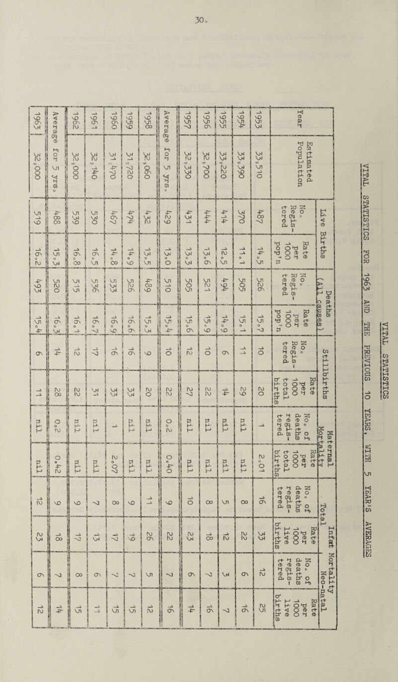 < hH *-3 co g i-3 M CO H O CO o w vD M •3 « M a > £•„ M VJ1 l?0 > to Q K