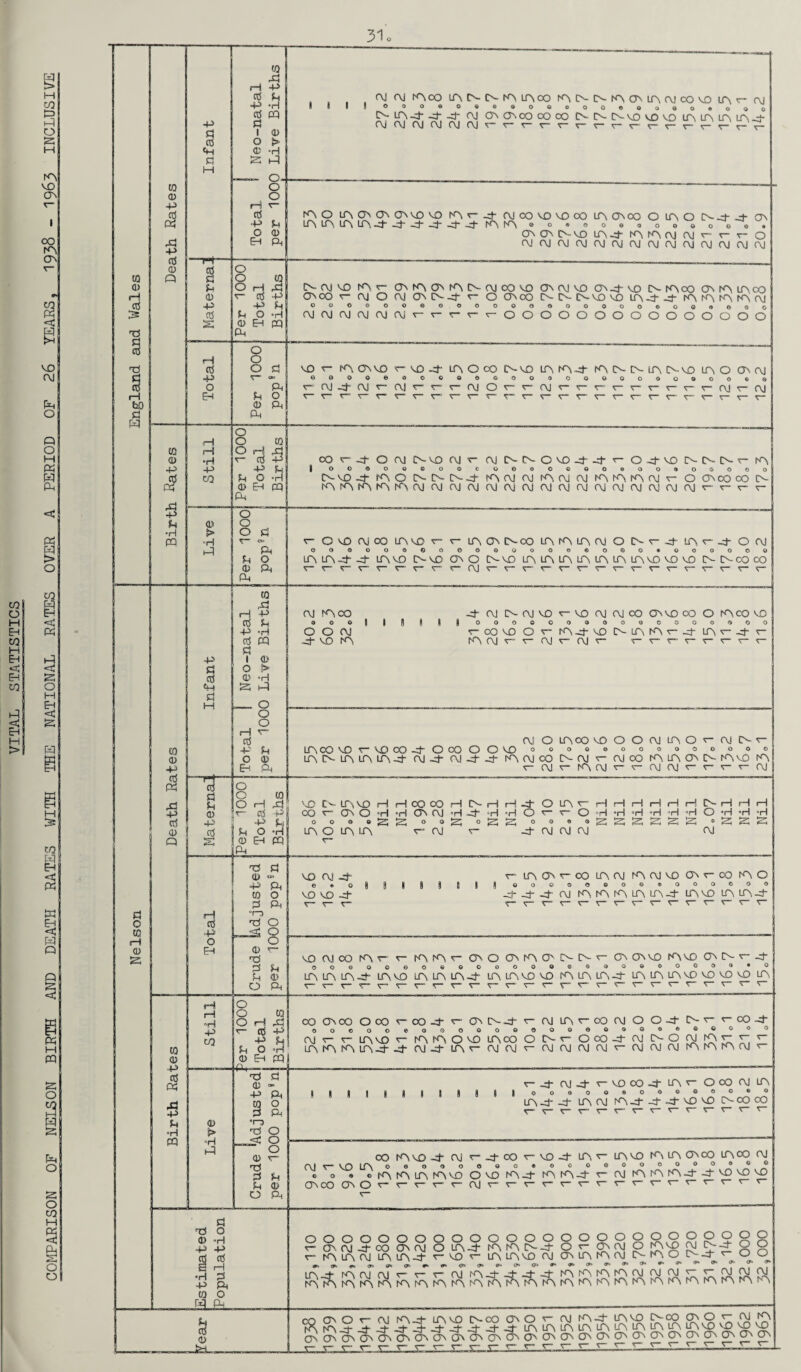 to o H Eh CO H EH < EH to § H > H CO o s M rA vO CTn I CO tA CTn VO OJ Ph O Q O H « H P-. <4 « B O to « »-q < o H Eh <£ pq H 3B to « W <$ W Q B pq M PQ O a pq <q PH O s o to M Ph ■s-1 o o -J-OJA-OlvO'r-VOOJOjoOCAvOOOOlAcoVQ ooooooooooooooooo T“ CO VO O V tA -d VO LA (A v— -d LA s~ -4- c- KAf\Jr*vf\Jr-(VJr- v- v v v OlOLAOOVOOOOJLAOv— OjA-v— LT\oOvO rvocoq- OoO O Ovo ° ° ° ® ® ° ° ° ° ° ° ° ° ° LA A- LA LA LA -4 OJ-d- O] -4- -4- rA OJ CO A- OJ r- aico IA LA OMN (A VO fA 'r(\|T-tAf\Jrr-f\J(\lt-rr,r-r\J VO O- lT\VO HHoOCOHISHH4,Oir\rHHHHrjHNrjHrl /VA **' V\ ^ V -Ji —+° mJ n —4 ( 'v V ■ 1 1 J ( 'l —1 or—I OrJ OI—4 11—4 3 1—I ( q *P-| T- lAOv^-OO LA Oj !A OJ VO ON’T-CO fA O I oooooooo®oooooo -4-4-4' OJ rA rA rA LA la -4 LA vo tA la -4 VO OJ OO lAr V- KVK\ r OvOOM^O'NINr- CO CA VO tA VD OMNr- J- ooooo©o©oooooo©o®oo®oooo«o LA LA LTV -4 LA VO LA LA LA -4 LA LA VO VO tA LA LA -4 LA LA LA VO VO VO VO LA r~,,r'rv-v,r'V“v~r~r“T—r_v”,H'v~^~v“v— r~ (\|IT\'-C0(\)004-0- CO -4- o o CO OVCO Oco r 00 4- T OMN4- OOOOO ©OOOOOOOOO0OOO®®®®'''' OJ V- r IAVO r rA K'i O VO LT\co O O-v O OQ -4 OJ A- O OJ rA v“ v- LT\ LA tA LA _4 _4 Ol -4 LP\ vOJOJv— OJOJOJOJv-OJOJOJlArArAO] v- -4 OJ -4 VO CO -4 LA OoO OJ LA I O000©0000©00©0 LA -4 -4 LA OJ rA -4 -4 -4 vo VO A-oocO ’ 7- r* r* r* r r* CO rA vO -4 c\j _4 OO vO -4 LA v- LA VO IA LA CAoO LA CO OJ ~ VO LA 0 8 000000 •oooeoooooo«e ® O O 8 » AAAAVO OVD A4- AA4- t- OJ AAA-t -4 VO VO vO OCOOOrrrrrOJrrrrrrrrrrrrrrrr OOOOOOOOOOOOOOOOOOOOOOOOOO r- CT\ OJ -4 CO (A OJ O LA-4- A A A4 O CA OJ O A vO OJ ^ -f£ 2 2 r- fALAOJ LA LA -4 VD LA LA VO OJ A A A (\) A- A O -4 v— O O — A O r OJ rA-4 LAvO A-cO OO r OJ IA -4 LA VO A- CO OO hW IA ™ . Kp, _i.-1. -u -4- -j- -j- -*- |j-\ la la la la la la la la la VO VO VO VD aaaaaaaaaaaaaaaaaaaaaaaaaa V V- s- r sr.._5r_s^_!ZL-S^r_ ’ — ^