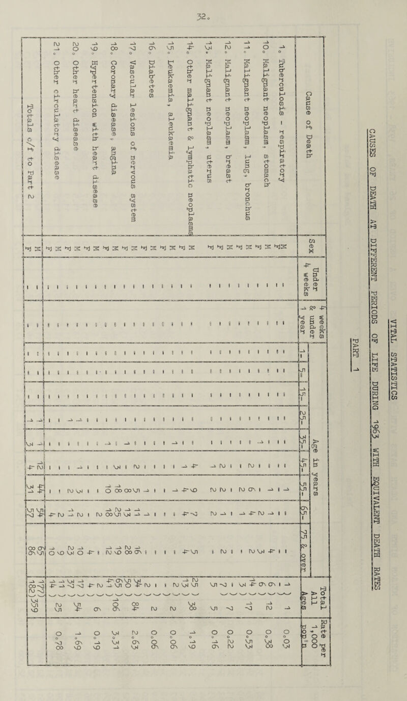 •n > w H5 O > cd Co W Co O o t*j > > •-3 H td a H3 ►a w w M o p CO o t-* M tS o a w 2 Q 'sD CT\ s: H H3 K W cO cd M 0 R 3 a g w > w ICO < 1M |i-3 > t1 CO H3 3> H3 M CO hB M O