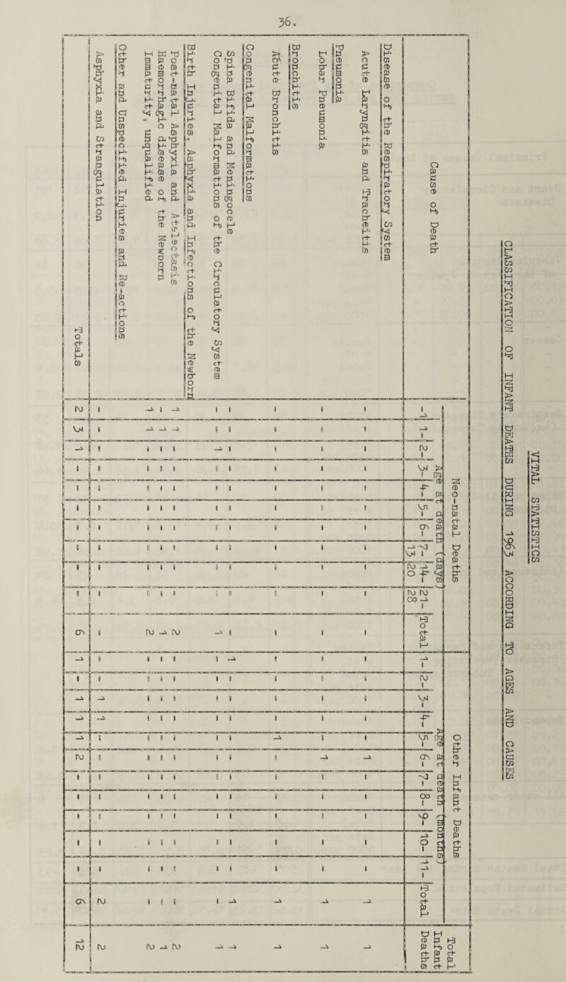 < H h3 > tr1 co t-3 > i-3 M Cn (-3 M O