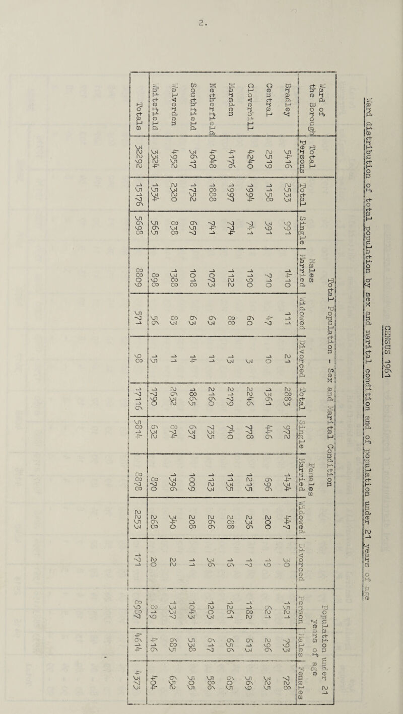 p H p- p- H- 03 rt* H* a P rt* H- O P O H, C+ O «+ P H d d P H P ct* H* O P o' 03 CD g P-. »^e P P H- ct* P H O o p ■p. H- ct- H- O P g Pj I O o •d P H P c+- H* O P P P Q. CD P ro o L d >—* t/3 cp CQ M3 CJ\ CD 5 03 C H, P Cl CD