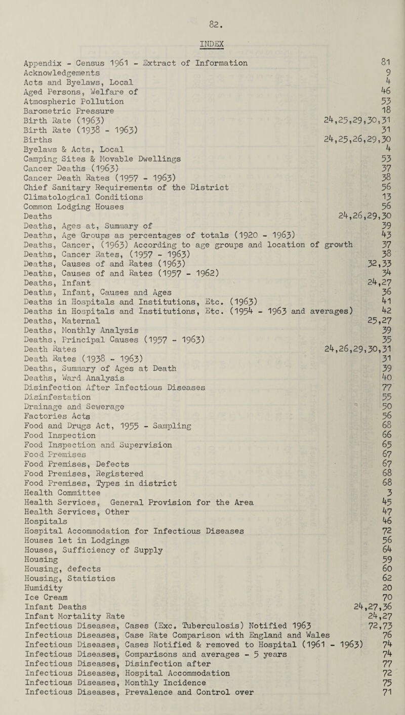 INDEX Appendix - Census 1961 - Extract of Information 31 Acknowledgements 9 Acts and Byelaws, Local 4 Aged Persons, Welfare of 46 Atmospheric Pollution 53 Barometric Pressure 18 Birth Pate (1963) 24,25,29,30,31 Birth Rate (1938 - 1963) 31 Births 24,25,26,29,30 Byelaws & Acts, Local 4 Camping Sites & Movable Dwellings 53 Cancer Deaths (1963) 37 Cancer Death Rates (1957 - 1963) 58 Chief Sanitary Requirements of the District 58 Climatological Conditions 13 Common Lodging Houses 56 Deaths 24,26,29,30 Deaths, Ages at, Summary of 39 Deaths, Age Groups as percentages of totals (1920 - 1963) 43 Deaths, Cancer, O963) According to age groups and location of growth 37 Deaths, Cancer Rates, (1957 - 1963) 38 Deaths, Causes of and Rates (1963) 32,33 Deaths, Causes of and Rates (1957 - 1962) 34 Deaths, Infant 24,27 Deaths, Infant, Causes and Ages 36 Deaths in Hospitals and Institutions, Etc. (1963) 4l Deaths in Hospitals and Institutions, Etc. (1954 - 19&3 averages) 42 Deaths, Maternal 25,27 Deaths, Monthly Analysis 39 Deaths, Principal Causes (1957 - 1963) 35 Death Rates 24,26,29,30,31 Death Rates (1938 - 1963) 31 Deaths, Summary of Ages at Death 39 Deaths, 'Ward Analysis 40 Disinfection After Infectious Diseases 77 Disinfestation 55 Drainage and Sewerage 50 Factories Acts 58 Food and Drugs Act, 1955 - Sampling 68 Food Inspection 66 Food Inspection and Supervision 65 Food Premises 67 Food Premises, Defects 67 Food Premises, Registered 68 Food Premises, Types in district 68 Health Committee 3 Health Services, General Provision for the Area 45 Health Services, Other 47 Hospitals 46 Hospital Accommodation for Infectious Diseases 72 Houses let in Lodgings 56 Houses, Sufficiency of Supply 64 Housing 59 Housing, defects 60 Housing, Statistics 62 Humidity 20 Ice Cream 70 Infant Deaths 24,27,36 Infant Mortality Rate 24,27 Infectious Diseases, Cases (Exc0 Tuberculosis) Notified 1963 72,73 Case Rate Comparison with England and Wales 76 Cases Notified & removed to Hospital (1961 - 1963) 74 Comparisons and averages - 5 years 74 Infectious Diseases, Disinfection after 77 Infectious Diseases, Hospital Accommodation 72 Infectious Diseases, Monthly Incidence 75 Infectious Diseases, Prevalence and Control over 71 Infectious Diseases, Infectious Diseases, Infectious Diseases,