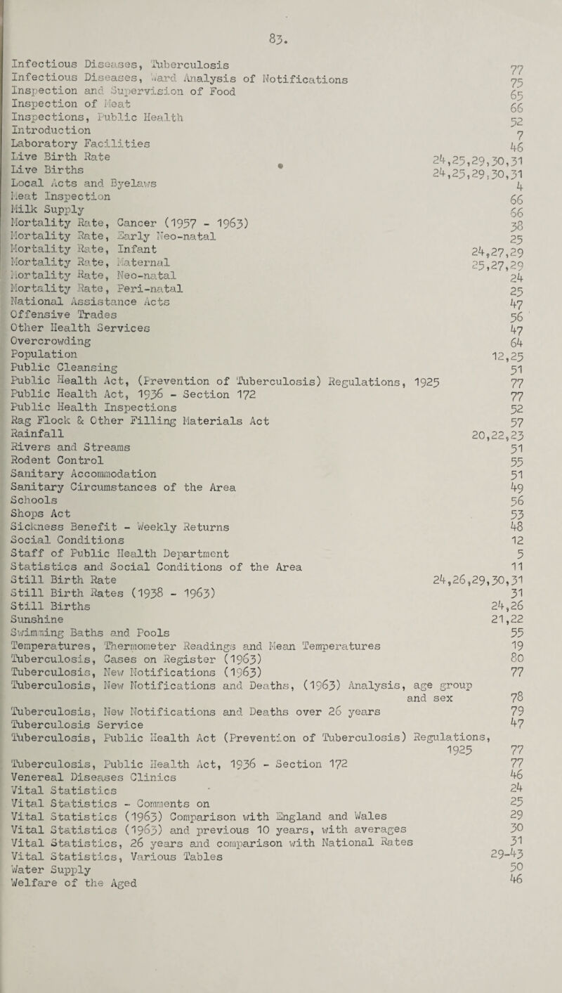 24,25,29 24,25,29 24 25 Infectious Diseases, Tuberculosis Infectious Diseases, bard Analysis of Notifications Inspection and Supervision of Food Inspection of Meat Inspections, Public Health Introduction Laboratory Facilities Live Birth Rate Live Births Local Acts and Byelaws Meat Inspection Milk Supply Mortality Rate, Cancer (1957 - 1963) Mortality Rate, Early Neo-natal Mortality Rate, Infant Mortality Rate, Maternal Mortality Rate, Neo-natal Mortality Rate, Peri-natal National Assistance Acts Offensive Trades Other Health Services Overcrowding Population Public Cleansing Public Health Act, (Prevention of 'Tuberculosis) Regulations, 1925 Public Health Act, 1938 - Section 172 Public Health Inspections Rag Flock 8c Other Filling Materials Act Rainfall Rivers and Streams Rodent Control Sanitary Accommodation Sanitary Circumstances of the Area Schools Shops Act Sickness Benefit - Weekly Returns Social Conditions Staff of Public Health Department Statistics and Social Conditions of the Area Still Birth Rate 24,26,29 Still Birth Rates (1938 - 1963) Still Births Sunshine Swimming Baths and Pools Temperatures, Thermometer Readings and Mean Temperatures 'Tuberculosis, Cases on Register (19&3) 'Tuberculosis, New Notifications (1963) ‘Tuberculosis, New Notifications and Deaths, (1963) Analysis, age group and sex Tuberculosis, New Notifications and Deaths over 26 years Tuberculosis Service Tuberculosis, Public Health Act (Prevention of Tuberculosis) Regulations Tuberculosis, Public Health Act, 1936 - Section 172 Venereal Diseases Clinics Vital Statistics Vital Statistics - Comments on Vital Statistics (1963) Comparison with England and Wales Vital Statistics (1963) and previous 10 years, with averages Vital Statistics, 26 years and comparison with National Rates Vital Statistics, Various Tables ’Water Supply Welfare of the Aged 1925 77 75 65 66 52 7 46 ,30,31 ,30,31 4 66 66 38 25 *27,29 ,27,29 24 25 47 56 47 64 12.25 51 77 77 52 57 20,22,23 51 55 51 49 56 53 48 12 5 11 ,30,31 31 24.26 21,22 55 19 80 77 78 79 47 77 77 46 24 25 29 30 31 29-43 50 46