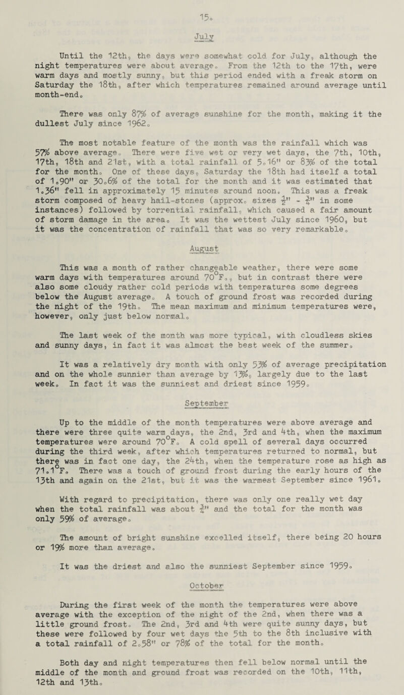 15c July Until the 12th9 the days were somewhat cold for July? although the night temperatures were about average0 From the 12th to the 17th, were warm days and mostly sunny? but this period ended with a freak storm on Saturday the 18th? after which temperatures remained around average until month-endo There was only 8?% of average sunshine for the month, making it the dullest July since 1962Q The most notable feature of the month was the rainfall which was 57% above averagec There were five wet or very wet days, the 7th, 10th, 17th? 18th and 21st* with a total rainfall of 5°l6 or 83% of the total for the montho One of these days? Saturday the 18th had itself a total of 1090 or 3006% of the total for the month and it was estimated that 1o36n fell in approximately 15 minutes around noon0 This was a freak storm composed of heavy hail»stones (approx0 sizes in some instances) followed by torrential rainfall? which caused a fair amount of storm damage in the area0 It was the wettest July since i960? but it was the concentration of rainfall that was so very remarkable0 August This was a month of rather changeable weather? there were some warm days with temperatures around 70 F0? but in contrast there were also some cloudy rather cold periods with temperatures some degrees below the August average0 A touch of ground frost was recorded during the night of the 19th0 The mean, maximum and minimum temperatures were? however? only just below normal0 The last week of the month was more typical? with cloudless skies and sunny days, in fast it was almost the best week of the summer0 It was a relatively dry month with only 53% of average precipitation and on the whole sunnier than average by 13%9 largely due to the last weeko In fact it was the sunniest and driest since 1959o September Up to the middle of the month temperatures were above average and there were three quite warm days? the 2nd? 3rd and 4th? when the maximum temperatures were around 70°Fo A cold spell of several days occurred during the third week? after which temperatures returned to normal? but there was in fact one day? the 24th.? when the temperature rose as high as 71o1°F0 There was a touch of ground frost during the early hours of the 13th and again on the 21st? but it was the warmest September since I96I0 With regard to precipitation? there was only one really wet day when the total rainfall was about and the total for the month was only 59% of average0 The amount of bright sunshine excelled itself? there being 20 hours or 19% more than average* It was the driest and also the sunniest September since 1959° October During the first week of the month the temperatures were above average with the exception of the night of the 2nd, when there was a little ground frost„ The 2nd? 3rd and 4th were quite sunny days, but these were followed by four wet days the 5th to the 8th inclusive with a total rainfall of 2o58 or 78% of the total for the montho Both day and night temperatures then fell below normal until the middle of the month and ground frost was recorded on the 10th, 11th? 12th and 13th0