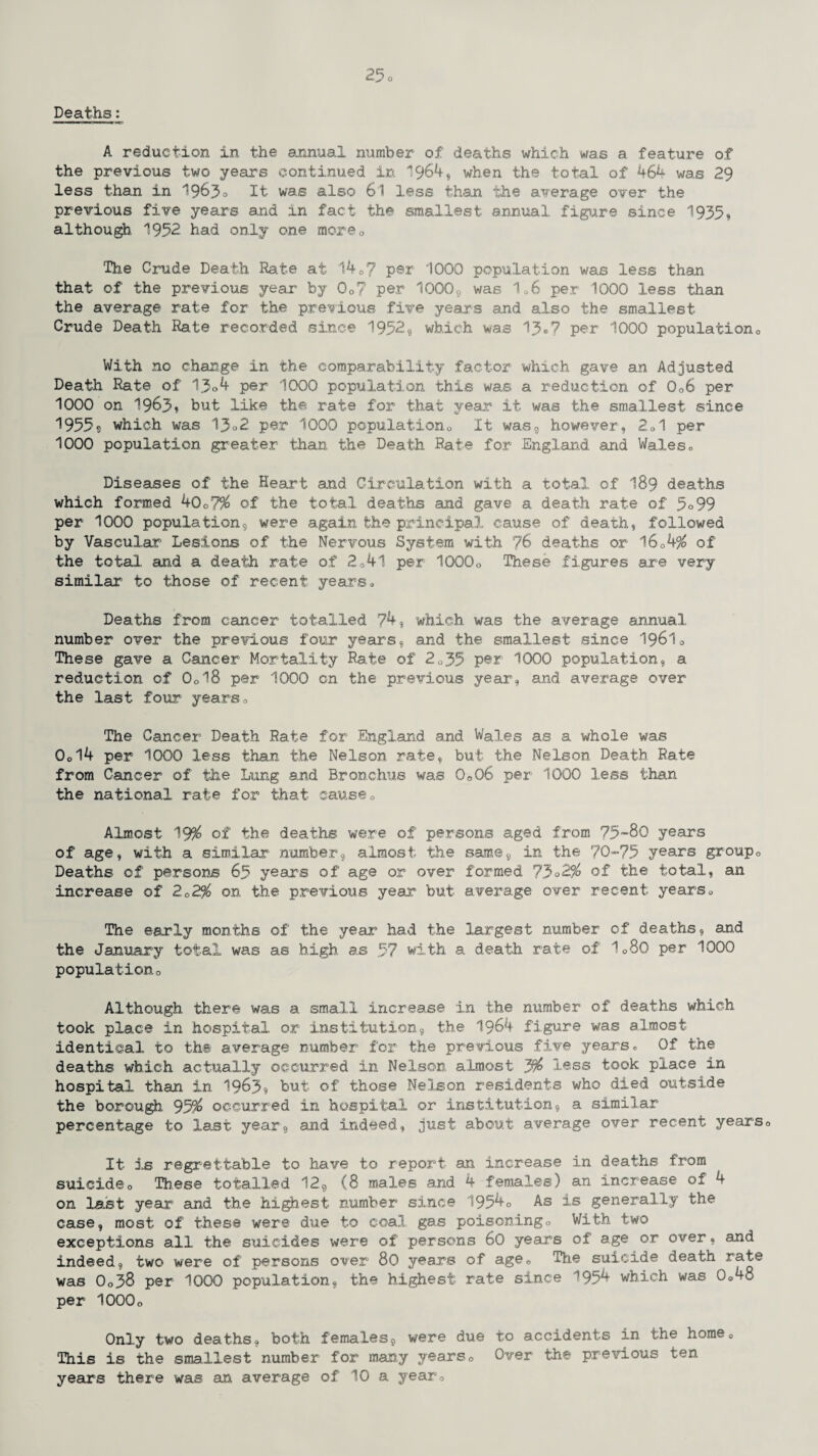 Deaths: A reduction in the annual number of deaths which was a feature of the previous two years continued in 1964, when the total of 464 was 29 less than in 1963° It was also 61 less than the average over the previous five years and in fact the smallest annual figure since 1935, although 1952 had only one more0 The Crude Death Rate at 1407 psr 1000 population was less than that of the previous year by 0o? per 1000, was 1„6 per 1000 less than the average rate for the previous five years and also the smallest Crude Death Rate recorded since 1952, which was 13®? per 1000 population0 With no change in the comparability factor which gave an Adjusted Death Rate of 13o4 per 1000 population this was a reduction of 0o6 per 1000 on 1963» but like the rate for that year it was the smallest since 1955s which was 13°2 per 1000 population0 It was, however, 201 per 1000 population greater than the Death Rate for England and Wales. Diseases of the Heart and Circulation with a total of I89 deaths which formed 40<>7% of the total deaths and gave a death rate of 5°99 per 1000 population, were again the principal cause of death, followed by Vascular1 Lesions of the Nervous System with 76 deaths or 1604^ of the total and a death rate of 204l per 1000o These figures are very similar to those of recent years. Deaths from cancer totalled ?4, which was the average annual number over the previous four years, and the smallest since I96I0 These gave a Cancer Mortality Rate of 2035 per 1000 population, a reduction of 0ol8 per 1000 on the previous year, and average over the last four years„ The Cancer Death Rate for England and Wales as a whole was 0ol4 per 1000 less than the Nelson rate, but the Nelson Death Rate from Cancer of the Lung and Bronchus was Qo06 per 1000 less than the national rate for that cause 0 Almost 19% of the deaths were of persons aged from 75-80 years of age, with a similar- number, almost the same, in the 70-75 years groupQ Deaths of persons 65 years of age or over formed 73o2% of the total, an increase of 202% on the previous year but average over recent years0 The early months of the year had the largest number of deaths, and the January total was as high as 57 with a death rate of 1o80 per 1000 populationo Although there was a small increase in the number of deaths which took place in hospital or institution, the 1964 figure was almost identical to the average number for the previous five years * Of the deaths which actually occurred in Nelson almost 3$ less took place in hospital than in 1963? but of those Nelson residents who died outside the borough occurred in hospital or institution, a similar percentage to last year, and indeed, just about average over recent years0 It is regrettable to have to report an increase in deaths from suicideo These totalled 12, (8 males and 4 females) an increase of 4 on last year and the highest number since 1954o As is generally the case, most of these were due to coal gas poisoning0 With two exceptions all the suicides were of persons 60 years of age or over, and indeed, two were of persons over 80 years of agec The suicide death rate was Oo38 per 1000 population, the highest rate since 1954 which was 0o48 per 1000o Only two deaths, both females, were due to accidents in the home0 This is the smallest number for many years0 Over the previous ten years there was an average of 10 a year0
