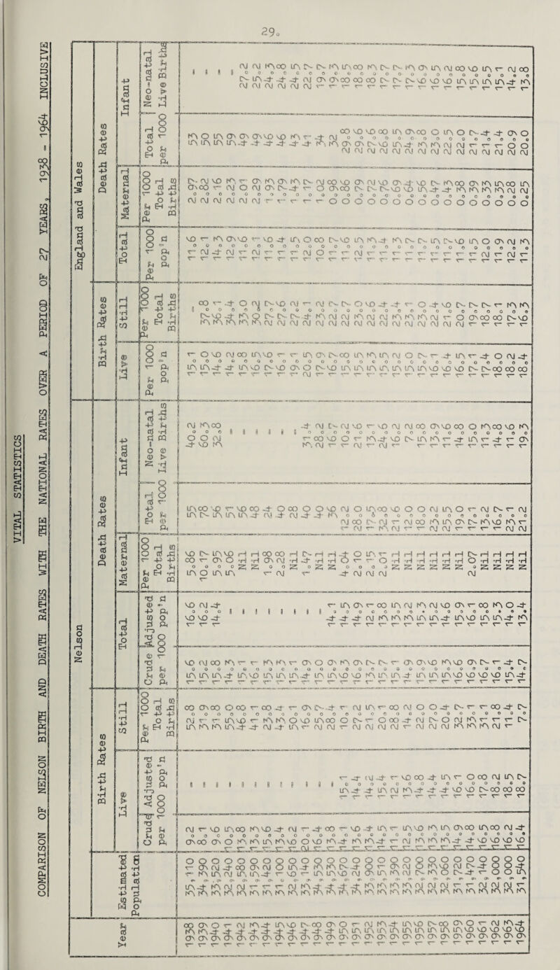 29o CO o H Eh CO H I CO s H > M CO !=> H O s M 4 VO ONI CO A CTN w B « M PQ S O a p*-i o s o CO H « <4 Oh s O O CQ <D (M AJ AGO Ai !N CN KMAOO A tN t> A o> i/\ (\J OQ v£) lA. r m oo o o oecoootioooo Qooooooooc tN- A -4- .4- -4- CM CTN ONOO OO OO tN O CN VC' VO VO A LT\ A LT\ 4 A CVJ CM CVJ (\| (\| f(J v r r r' r r r r r t r r r r r s o u EH © L »-4 Maternalj J O OH Ms O (SjJ r 4J+J U Eh H © PQ CM AO A On On On VO vO A r- A iA LA A .4 4 -4- -4 -4 -4' CO VO VO OO 4 AJ o o o o A A A A AVO aj aj cm aj LA ON co o LA O o c o o o s A4' A A cm aj A! Al CM CM CM CM A 4”4- AO e o o o e r- r- r- O O CM Aj CM CM CM A- CM VO A <r- CT'. A On A IN AJ CO VO ” CM O CM O'. A- ...4' r- Q ON CO 00003000000 M CM Al AJ T” r~- r~ r*' O O *“ A ON VO vo 4” A O OO A-VO OOOOOOOOOOO© CM -4*' C\J T” Aj r* *- r“ f\j O t* t” r”'r“T=T“T”^“<r“r“'T'fvr“ On. A! VO O' -4’ VO CN AOO ON (A LA CO A A A- C-VO VO A-4--4- AAAACM CM ooooqij»oo oooooo oooooooooooooo A A 4 tANCvANvfl AO A CM A OOOOOOOOOOQOOO (\jrjror,TrlrBr’r,r*(\|nf\Jr V <T° <rr' T*0 T“* T' *“* r— r— r- .Jl. 4 O OJ Cn-no (\J r c\J Cv (N ooocoooooo ■4 A O A A !N 4 A nj AJ i A A A CM CM CM (M CM CM AJ O VO 4 4 ’f” O =4 '^3 [V IN N r- oooeoooeeeoo A A3 OJ A A AIM r o ONCOOO (\l OJ Oj (\J (\J (\| f\J (\| C\j r° r“ r- © O VO (M OO A VO r A QN !NCO U> KMPi (\| O N r 4 lA r 4 O (\I4 oooeoQOooooooocooooooooeooo A A-4- -4 A VO CN vo ON O tN VO AAAAAAAVOVOVO CN IN 00 CO CO <r* «-= ■?— T~ 7“ r“ r-- AJ t* t— «r= r- <r“'C“,r“,r-'’r,vr“'r”*-' +> <3 cd H £ PQ CM A 00 o o c O O OJ -4° VO A. 4 AJ C1** AJ VO r= V0 oj AJ OQ On VO OO O A CO VO A oooooooooooooooeoe ~ oo vo O A 4 VO tN- A A T“ -4 A r- 4 r- On A* C\J r’ (\| (\| ^ r~t“ r“ r” r* r~ r- r* A CO '•£> =r- vo 00 -4 0 oo O O vo CJ o A CO J) O O (M IfyO r (M Nr (\| A IN A A A 4 AJ 4 CM -4 4“ Ai ooftocooooeoaooe AJ OO tN AJ t- OJ OO A A A CN A VO A r- r* CM A, AJ <r” r-= AJ CM r* t- r~ <— CM CM 8 T” +5 —S CO CT< 45 - -P VO NOVO rl Hcoco H ON O »H o o a o A O A A r VD AJ 4 o o o vo VO -4 ■H On C\| 4 o o S-* AJ H HI =4 O A ^ rM H HI H HI «H CN H H H jH tI O r1 r O °H H H H -H H O °H *H *H iS S ° ° ° aSSSSSS oSSS 4” OJ AJ CM CM r~ lAArcO A CM A AJ VO 3000000*00 4-4-4- CM A A A A A 4 ^-“T”'r”r~^”rT~r”T*,r- Ar CO A O 4- O © O ® « » A VO A A4 A VO (\JCO IAr r A A r* ON O On. A ON CN- CN r~ ON CT%VO AVD 0“n N- r- 4 CN oooo6>oo©ooo»coeooooGoo9u60C A A A 4 A VO A, A A 4° LA, AM) VO A A A4 A A AVO VO VO VO A4* ^-=t- <^™=* <p**= <«> ^**nc ‘^*k' r-=* T“ *T“T' r“ V” r” oo ON oo O OO r” CO ON £>--4 t= AJ IAr=oO fv! 0 0-4 tN ro04 CN OOOOQOQOOOOOOGeOOOOOOOOO tN © OJ sr - T” LA \D r-AAOvOA00OINT“O004-AjtN-OAJAr~v- A A A A 4- 4* CM 4 A AJ AJ t- AJ AJ AJ OJ r= AJ 0J AJ A A A AJ I) 0 S t~ (\J4 r vflco 4 GOOOOOOO A 4- 4 MA rj |HV TT* t” ^T° A v- O CO AJ A tN .000068® 4 4 4 M) cO CN OO OO OO x~ r* v~ t- v- r~ AJ r- VO AOO o o o o o AOO AO A o o o o o r- A CM 4 OO r- A A AI A A , A A A A -4 A AM AJ A A A A AVO 4- CM 0 O Cl o “ 4 OO <r~ VO -4 wuuwOOOOOOOO AAA MO O VD A 4- A A.4 A r- A'A A A AOO AOO CM 4* OOOOOOOOOO AJ A A A 4 4 vo vo vo VO rrr.rr r~. O O O O A A CN 4 A A VO AJ r- t~ A A A CD O O O Or AW A A A CM A ^ A 4 A A A A AJ O O O O AVO CN A o fli <H CM AJ O O O CM CN 4 IN 4 r- c (f> ^ r” AJ O O O 4- O A AJ A 4 4 4 4- A A A A AJ AJ AJ *— r- AJ AJ AJ v~ >. NV A A A fri A A AAAAAAAAAAAA PM oo ON o r- AJ A A 4“ 4“ 4 On ON ON ON 0 « r” v r~ r <r° A 4 AVO CNO0 (JiOr AJ A 4 AV0N00 0NOr-AJ A4 4 4 4 4 4 4 4 LT\ A A A A A IC\ A A A 4 4 VO 4 VD ON ON ON ON On On On ON ON ON O' ON O'- On ON On ON ON On ON <J\ ON \ ^ r t x~