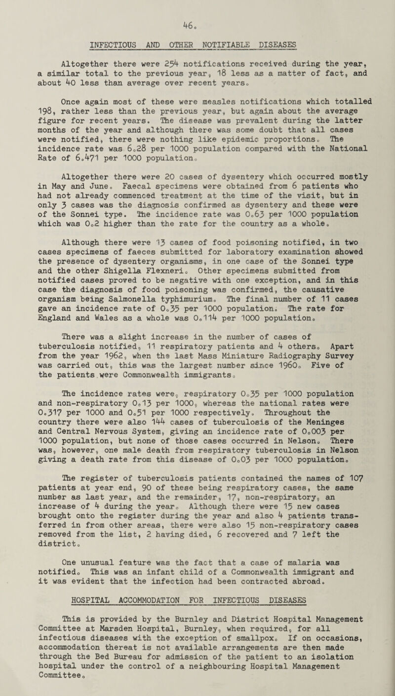 INFECTIOUS AND OTHER NOTIFIABLE DISEASES Altogether there were 254 notifications received during the year* a similar total to the previous year* 18 less as a matter of fact* and about 40 less than average over recent years® Once again most of these were measles notifications which totalled 198, rather less than the previous year* but again about the average figure for recent years® The disease was prevalent during the latter months of the year and although there was some doubt that all cases were notified* there were nothing like epidemic proportions0 The incidence rate was 6028 per 1000 population compared with the National Rate of 604?1 per 1000 population0 Altogether there were 20 cases of dysentery which occurred mostly in May and June® Faecal specimens were obtained from 6 patients who had not already commenced treatment at the time of the visit* but in only 3 cases was the diagnosis confirmed as dysentery and these were of the Sonnei type. The incidence rate was O063 per 1000 population which was 0o2 higher than the rate for the country as a whole0 Although there were 13 cases of food poisoning notified, in two cases specimens of faeces submitted for laboratory examination showed the presence of dysentery organisms* in one case of the Sonnei type and the other Shigella Flexneri® Other specimens submitted from notified cases proved to be negative with one exception* and in this case the diagnosis of food poisoning was confirmed* the causative organism being Salmonella typhimurium0 The final number of 11 cases gave an incidence rate of Q®35 per 1000 population® The rate for England and Wales as a whole was 0o1l4 per 1000 population There was a slight increase in the number of cases of tuberculosis notified* 11 respiratory patients and 4 others® Apart from the year 19&2* when the last Mass Miniature Radiography Survey was carried out* this was the largest number since I960® Five of the patients were Commonwealth immigrants® The incidence rates were* respiratory 0®35 per 1000 population and non-respiratory 0®13 per 1000* whereas the national rates were 0®31? per 1000 and 0®51 per 1000 respectively® Throughout the country there were also 144 cases of tuberculosis of the Meninges and Central Nervous System* giving an incidence rate of 0®003 per 1000 population, but none of those cases occurred in Nelson® There was* however* one male death from respiratory tuberculosis in Nelson giving a death rate from this disease of 0®03 per 1000 population® The register of tuberculosis patients contained the names of 107 patients at year end* 90 of these being respiratory cases* the same number as last year, and the remainder* iy? non-respiratory* an increase of 4 during the year® Although there were 15 new cases brought onto the register during the year and also 4 patients trans¬ ferred in from other areas, there were also 15 non-respiratory cases removed from the list* 2 having died, 6 recovered and 7 left the district® One unusual feature was the fact that a case of malaria was notified® This was an infant child of a Commonwealth immigrant and it was evident that the infection had been contracted abroad. HOSPITAL ACCOMMODATION FOR INFECTIOUS DISEASES This is provided by the Burnley and District Hospital Management Committee at Marsden Hospital, Burnley* when required* for all infectious diseases with the exception of smallpox® If on occasions, accommodation thereat is not available arrangements are then made through the Bed Bureau for admission of the patient to an isolation hospital under the control of a neighbouring Hospital Management Committee®