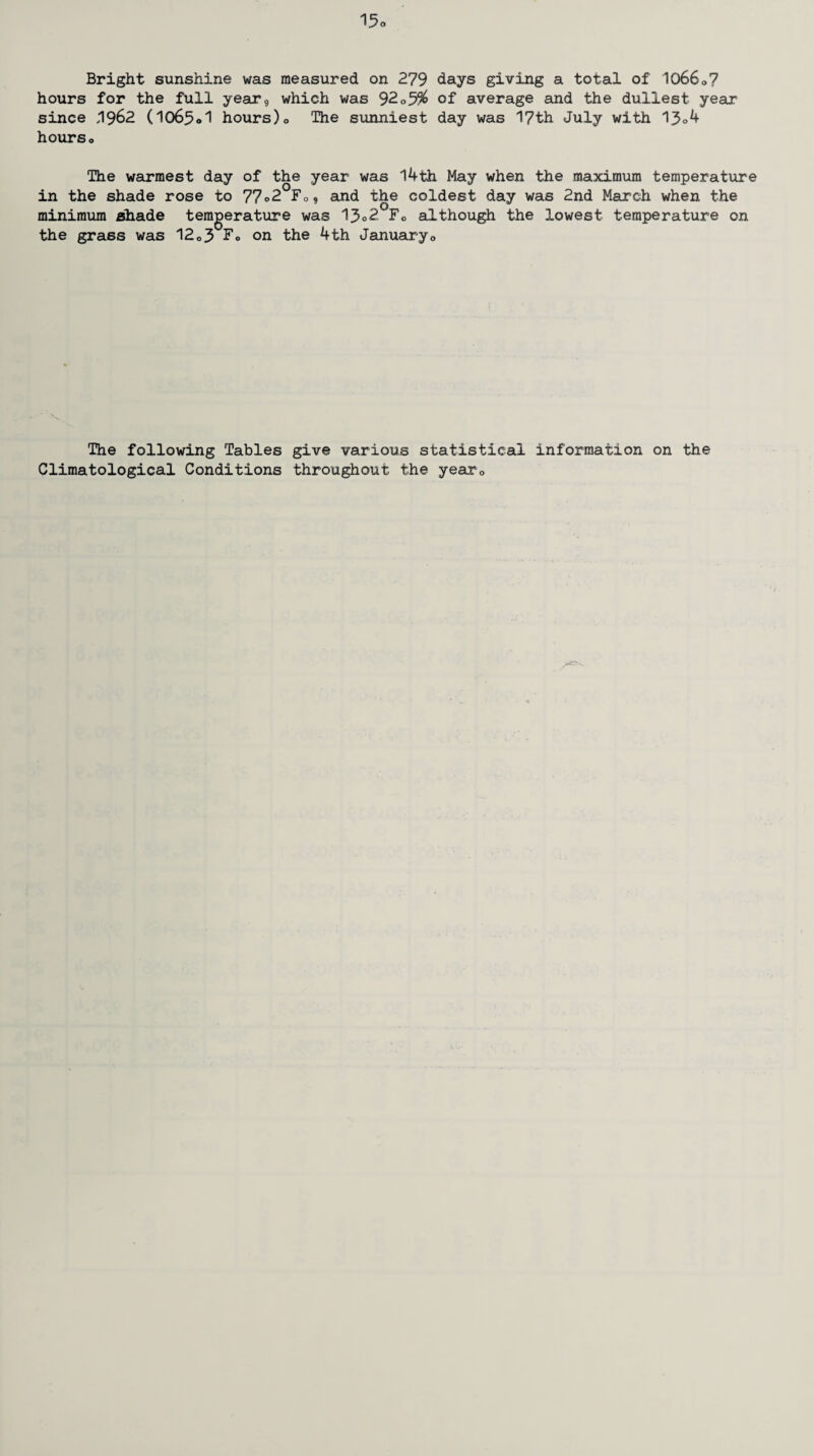 15o Bright sunshine was measured on 279 days giving a total of 1066<>7 hours for the full year9 which was 9of average and the dullest year since ,1962 (1065o1 hours)» The sunniest day was 17th July with 13«4 hourso The warmest day of the year was 14th May when the maximum temperature in the shade rose to 77°2 F0, and the coldest day was 2nd March when the minimum shade teragerature was 13<>2 F<> although the lowest temperature on the grass was 12c3 F0 on the 4th Januaryo The following Tables give various statistical information on the Climatological Conditions throughout the year0