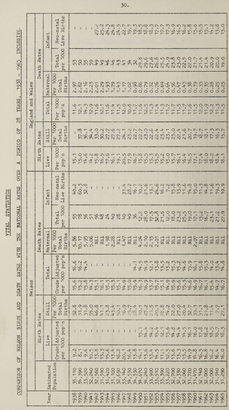 C/3 O M Eh CO M EH < EH CO EH M > Mi CO 8 o a A )0 ON OC A O'. T“ H IN A 4 4 4 c\| ONONOC-OOoO O r\lf\JMf\l(\|C\|rrrrrr M CM AoO A IN CN A A CO lAMMAOMAMOOcO A v ooooooooooooooooooooo CN (N VO VO vO a A A A vvvvvvvvv CM CO O o o o 4 A A 4 CM o O O o A A A A IN VO CM CM <M CM IN 4 o o •4* OO VO VC CO A O\0C O A O O O 0 o Ad A HM\| CM r- r CM C\J CM <M CM CM CM CM CM A O O O o o CM CM O o A 4=* a 4H Per To Bi. O fH O nS CD d op 'T~ c=. o ft EH u o © Ps ft (N CM vO At- A A A A EN CM CO VO OV CM VO A-4“ VO IN A OO A A A OO A A - - ■ i44 n O A 00 IN O IN CN VO VO A. A A A CM CM CM vvOOOOOOOOOOOOOOOOO v A O' VO r= vO 4 A O OO EN VO A A 4 A IN EN A !NVO AO A CM A A ooooooooooooooooooooooooooo (\l4ff\lr(Mrrr(MOrr(\Jrrrrrrrrr(\]r(\Jrr rrrrrrrrrrrrri“rrrrrrrrrrrrr 00 t 4 O CM EN VO CM r- (M D-- IN O O 4 4 v 0 4 V) IN N IN r A A CN ooooooooooooooooooooooooooo IN VO .4- A O IN EN IN -4 A CM CM A CM CM A A A CM r- O ON OO OO CN VO A A A A A A CM CM CM OJ (M CM <M CM CM CM CM CM CM CM CM CM v v v v v v - O VO CM OO A VO r- v- A A ENOO A A A CM O CN ooooooooooooooooooo A VC NvO v v v v A O v CM IN VO A A A A As A A VO VO VO r“ •$—= 3 *■—» r<—^ • 4 lf\r 4 O W4 r ooooooooo EN N ■ oQ 00 OO 00 v_„ v v t +3 S3 PQ O © © a © v d Sh U © O ft (M A C O o o o O O CM -4 VO A -4- CM IN <\S VO vO CM CM CO A VO OO O AOO vO A A ooooooooooooooooooo v oO v0 O v A.4 vO EN A A 4 A CM v v (\J v c\j v -r- v v A r” 4 V T* V v A A CM O AOC VO O AOO VO v vO cC 4 O OO O O V0 o ° ° « ° ° lAMAAA4(\l4OI44KSai00N(\jr CM v CM v A CM r“ CM A o o A A CM CM O v OJ EN o o o o A IN A VO V*1 V “ V v CM o o A v N CM CM CM CO r ON O H *rl On OJ -r) 4 o O 0 ° °S 0 A O A A r” (\J *~ v 'M3 CM 4 o o o VO VO 4 r- v v f—I 4 O U\ V r—| i—I rl H r! H N- H rl i—I r-1 i—I jH O v T“ O “H «r! °rl °ri ’HI O HI °H H »H a ° o o o^saaaa ° a a a a a 4 cm cm cm cm v A A r oO A CM A CM 43 A*r CO A O 4 <0 ooooooooooooooooo 4 4- -4* CM A A A A A .4- A vO A A 4- A -4 vvvvvvvvvvvvvvvvv VO (MOO Ar r oooooo A A A 4- A VO v v v v v v A At- AO A A A N CN v AAvO AvO A IN v 4 EN EN oooooooooooooooooooooo A A IA 4 A A VO 'M3 A A A -4 A A A VO VO VO VO A -4 vO vvvvvr-’vvvvvvvvvvvvvvvv 03 O H CCS 4-5 -P u O -H 03 © © EH PQ * . cti ft © <= A p> N © + ' ft 03 O d Pi *r-3 •H > fd O PQ < O Crude j per 10 d TQ o © HI -P 4-i d ctf S r-j aH d ■+H ft 03 O W ft © >H OO AOO OcO r OO 4 t* AN-4 t- CM lT\roO CM O 0-4 IN t- tCO-4 Nt IN CM CM r- t- A VO r- A A O VO A OO O CN r- O CO -4 CM N O CM A t v v A Ak A A-4 -4 CM -4 uS r CM Cvl v CM cM CM CM r- (M CM CM A A A -.M t- H i 0 I! v VO A 00 A VO 4 v 4 <M 4 t= VO CQ 4 A v O CO OJ A IN A oooooooooooooooo A4 4 A CM A4 4 4 '43 VO T** T^1 T1* V T- V V T31 NoO CO CO CO v v v v v 4' CO v VO 4 A AVO A A AOO AoO CM 4 O AOO AO A A A AVO O VO A 4 A A 4 vvvvvvCMv-vvvvv A A A 4 4 vO vO VO VO VO VVVVVVVVVV O O O O O O O V A CM 4 00 A (M v A A CM A A 4 OOOOOOOOOOOOOOOOOOOOO O A 4 A A IN 4 o v A CM O A vO CM EN 4 O O 4 A v vO v A A VXD CM A A A <M IN A O EN 4 T O O A CM A4ACMCMT'vrCMA44 4 4AAAACMCMCMT-vCMCMCMT-v A A A A A A A A A A A A A A A A A A A A A A A A A A A A OO OV O r= CM A 4 A VO N oo OvO t CM A 4 A VO IN OQ O' O v CM A 4 A A A4 4 4 4 4 4 4 4 4- 4 A A A A A A A A A A VO vQ VO vO VO vO OvOVONChONC^OOv. O'. OVONOV0'. OvOnOnOVOvOvOnOVONOvOCTnO. QNOV ■V V V V V V V V V V V V V V V V r* t“ rw r1 r- r1 T- T“