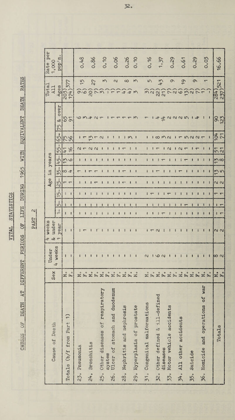 03 o M Eh 03 M EH < EH 03 EH M > Eh < PH < H O EH S W < > O3 w M 5 LA VO ON s H « 5 Q S H Pm O 03 Q O H « H a. EH s I Pm M Q EH < a EH < g § 03 03 < O
