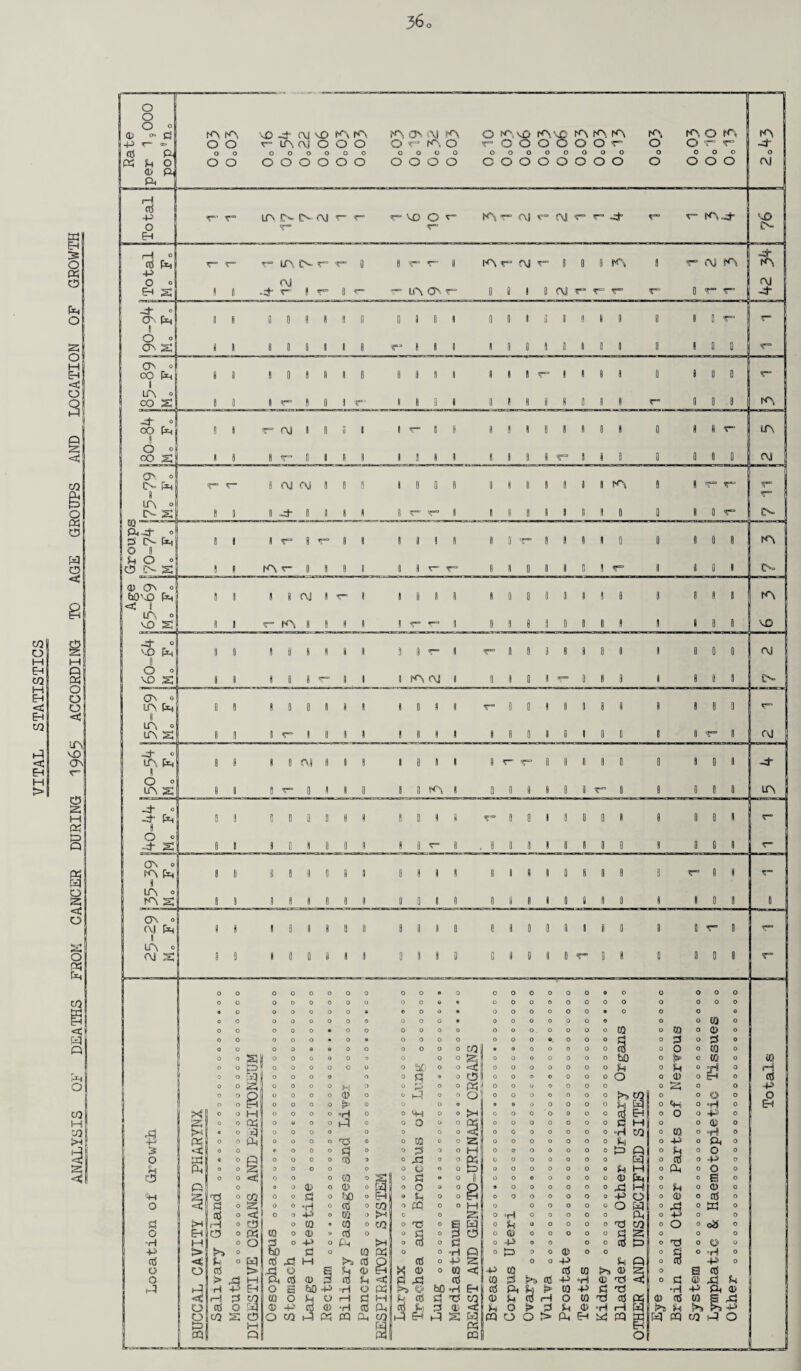 c/3 o’ M EH t/3 H EH < EH m «S5 EH M > 8 CD o s s < o Q s <$ >0 6 s CT5 CD < s M O « O o o < IA vO CA r g M B « w o s < o o « P‘4 c/3 < «