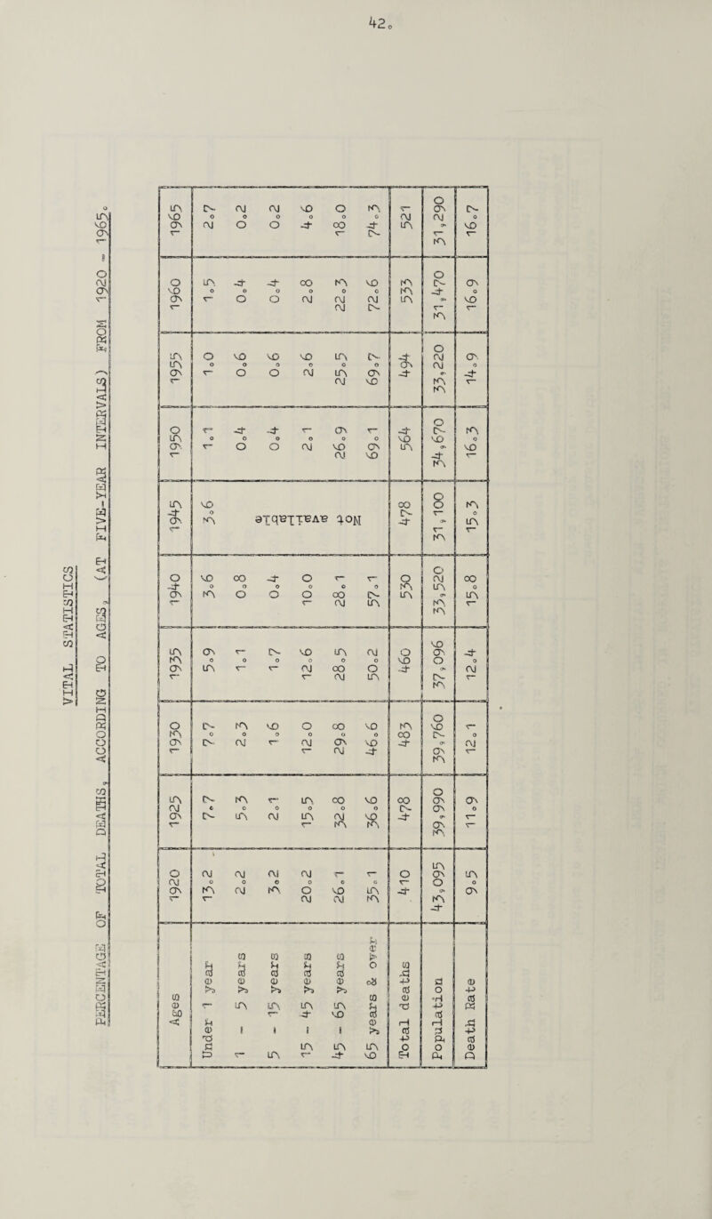 IA VO ON 8 O ON s o PS a < > s EH S M s e I H > M CO O H Eh :n H EH C EH CO »-h! <31 EH h| > Eh <3 CQ W O <a3 O Eh S M Q PS O o o <3 CO ►-T-H £ <3 p4 /-“V < EH g &H O o <t* w o PS f-U