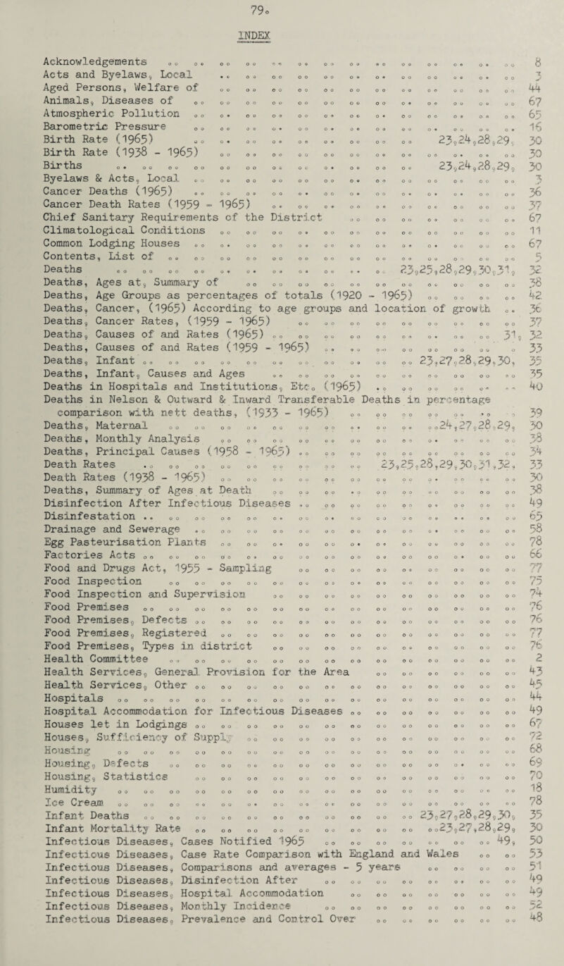 INDEX o o O o O o o o o o o o o o O 9 o o o o O O O <5 O o o o o o o o O o o o O o o o o © o o o © O O I965) o o O o O O o ® o 0 o o o • o a o o o © o o o o o © o e o o o o o © o • 0 o o • o o o o o • O 9 o o o © o o O o o o o © 23,24,28,29 O • 00 o 23,24,28929fl © o O D O O o o o • o o o o o o o o O © o o O o o o o * O O o o o o o o 23,25,28,29,30,31 o 00 1965) o o o o Acknowledgements ®® 0 Acts and Byelaws, Local Aged Persons, Welfare of Animals, Diseases of 0 Atmospheric Pollution 0 Barometric Pressure 0 Birth Rate (1965) ® Birth Rate (1938 - 1965) Births o. 00 00 o Byelaws & Acts, Local Cancer Deaths (1965) Cancer Death Rates (1959 Chief Sanitary Requirements of the District Climatological Conditions Common Lodging Houses Contents, List of Deaths 00 00 00 Deaths, Ages at, Summary of Deaths, Age Groups as percentages of totals (1920 Deaths, Cancer, (1965) According to age groups and location of growth Deaths, Cancer Rates, (1959 ~ 1965) °<> °c °o 00 ®® ®® ®0 ®® Deaths, Causes of and Rates (1965) o0 ®® 00 0® ®® ®» ®. ®® ®® Deaths, Causes of and Rates (1959 - 1965) «. «« ®® ®® ®® Deaths, Infant 00 00 00 00 00 00 00 Deaths, Infant, Causes and Ages Deaths in Hospitals and Institutions, Etc Deaths in Nelson & Outward & Inward Transferable Deaths in percentage comparison with nett deaths, (1955 - 1965) Deaths, Maternal 00 00 00 ® ® 00 00 o Deaths, Monthly Analysis 0 0 ® ® o0 ® 0 Deaths, Principal Causes (1958 - 1965) »» Death Rates • ® 00 00 00 00 00 ® ® o Death Rates (1958 - 1965) ®® ®® ®® ®® ? Deaths, Summary of Ages at Death ?« ® ® ® Disinfection After Infectious Diseases ,® ? Disinfestation .. Drainage and Sewerage Egg Pasteurisation Plants ® ® ® ® Factories Acts ®® ®® o® ®® ®. Food and Drugs Act, 1955 - Sampling Food Inspection 0o o® o® ®® o o o o o o o o o o o * s o o o o o © o o o O o o 9 O o o o 31 (1965) o o o o o O® ® O 24,27 9 28 C, 29 ? o OO o • OO OO o o 00 00 00 00 c 23,25,28,29,30,31,32 o o o o o o « o o o o o o o o 0 o o o o o • O o o o o o O o o © o o O 0 O 9 o o O O a o o o o o o o O 9 & o o 9 o o o * o © o o o o o o o o o o o o o o o o o o o o o o o o o o o o o o o o o o o o o o o o Food Inspection and Supervision Food Premises 00 o® Food Premises, Defects Food Premises, Registered Food Premises, Types in district Health Committee ® ® ® ® 0® ® Health Services, General. Provision for the Area Health Services, Other Hospitals 00 00 00 Hospital Accommodation for Infectious Diseases Houses let in Lodgings ®® ®® Houses, Sufficiency of Supply Housing 00 00 00 00 00 o o o o o o o o o o o o o o o o o o o o o o o o o o o o o © o o o o o o o o o o o o o o o o o o o o o o o o o o o o o o o o o o o o o o o o o o o o O o o o o o O o o o o o o o o o o o o o o o o « O o o o o o o o o o o o o o o o o o o o o o O C o o O o o o o o o o o o o o o o o o o o o o o o o o o o O o o o o o o o o o o o o o o o o o o o o o o o O o o o o o o o o o o o o o o © o o o o o o o o o o o o o o o o o o o o o o o o o o o o o o o o o o O o O o o o o o O o o o o o o o o o o o o o o o o o o o o o o o o o O o o o O O o o o o o o o o O o o o o o O o o o o o o o o o o o o o o o o o o o o o o o o o o o Housing, Defee ts Housing, Statistics Humidity Ice Cream Infant Deaths Infant Mortality Rate Infectious Diseases, Cases Notified 1965 Infectious Diseases, Case Rate Comparison with England and Wales Infectious Diseases, Comparisons and averages - 5 years Infectious Diseases, Disinfection After Infectious Diseases, Hospital Accommodation Infectious Diseases, Monthly Incidence Infectious Diseases, Prevalence and Control Over o * o o o o o o o o o © O O o o O o o o O o o o o o o o o o o o O o O O o o o o O o o o o o o o o o O o 23,27,28,29,30, 0,23,27,28,29, 49, o o o o o o o o o o o o o o o o o o O 9 o o o o o o o o o o o o o o o o o o o o o o o o 8 44 67 65 K 50 50 30 % 36 57 67 11 67 38 42 56 37 52 33 o® 23,27,28,29,30, 5i ^5 40 '39 30 38 34 33 30 38 49 65 58 78 66 77 75 ?4 76 76 77 76 2 43 45 44 49 6? 72 68 69 70 18 78 35 30 50 53 51 4q 49 52 48