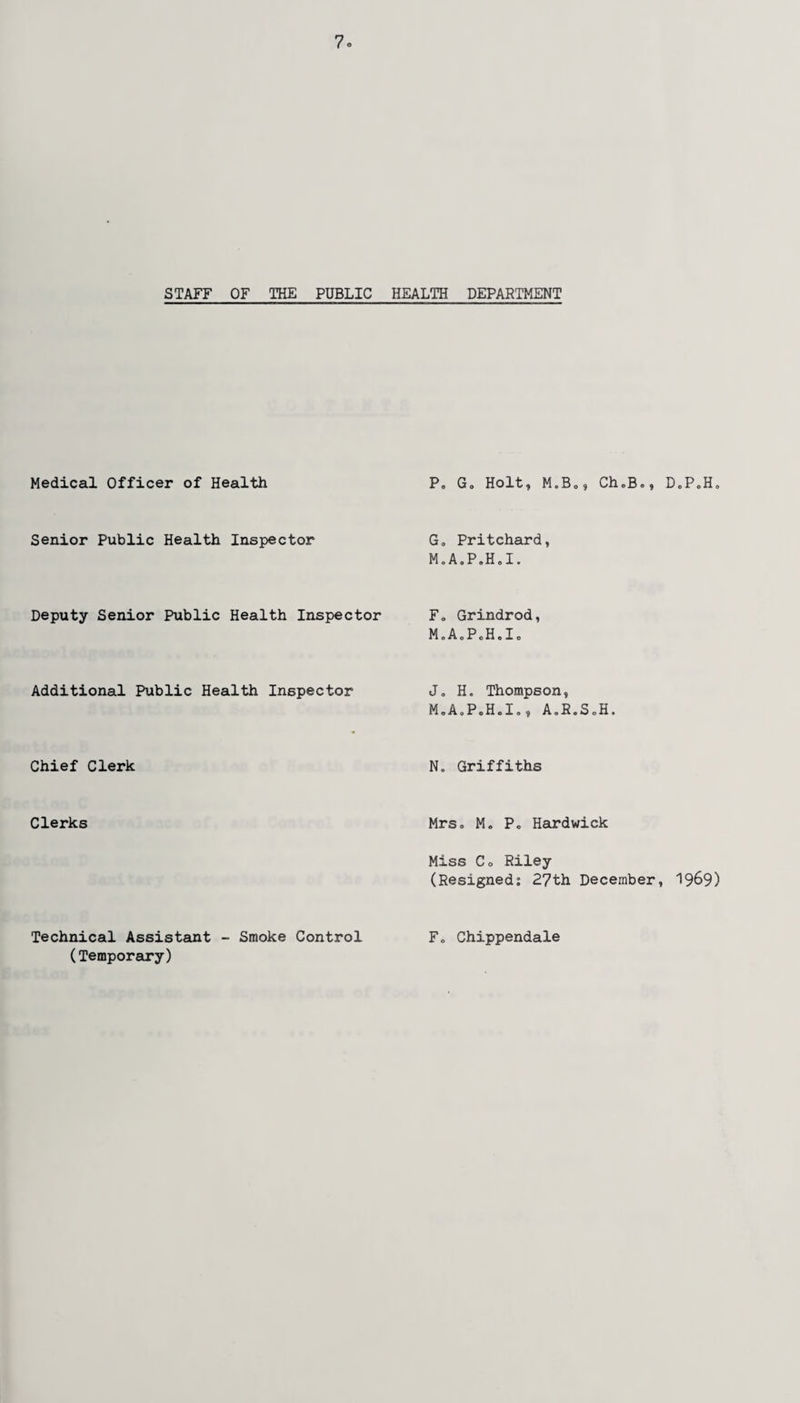 STAFF OF THE PUBLIC HEALTH DEPARTMENT Medical Officer of Health P. G„ Holt, M.B., Ch.Be, D.P„H. Senior Public Health Inspector Go Pritchard, M.A.P.H.I. Deputy Senior Public Health Inspector F. Grindrod, M „ A o P o H o I o Additional Public Health Inspector J. H. Thompson, M,AoPoHoIo, AoR.SoH. Chief Clerk N« Griffiths Clerks Mrs<> M. P„ Hardwick Miss Co Riley (Resigned; 27th December, 1969) Technical Assistant - Smoke Control (Temporary) F0 Chippendale